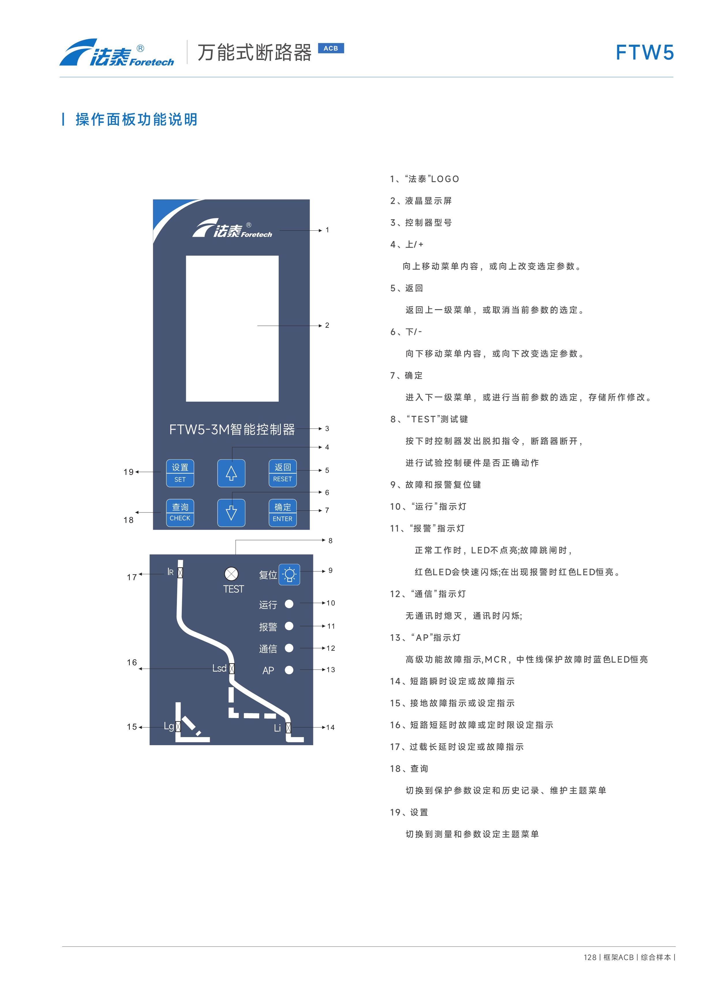 FTW5-2500萬能式斷路器_10.jpeg