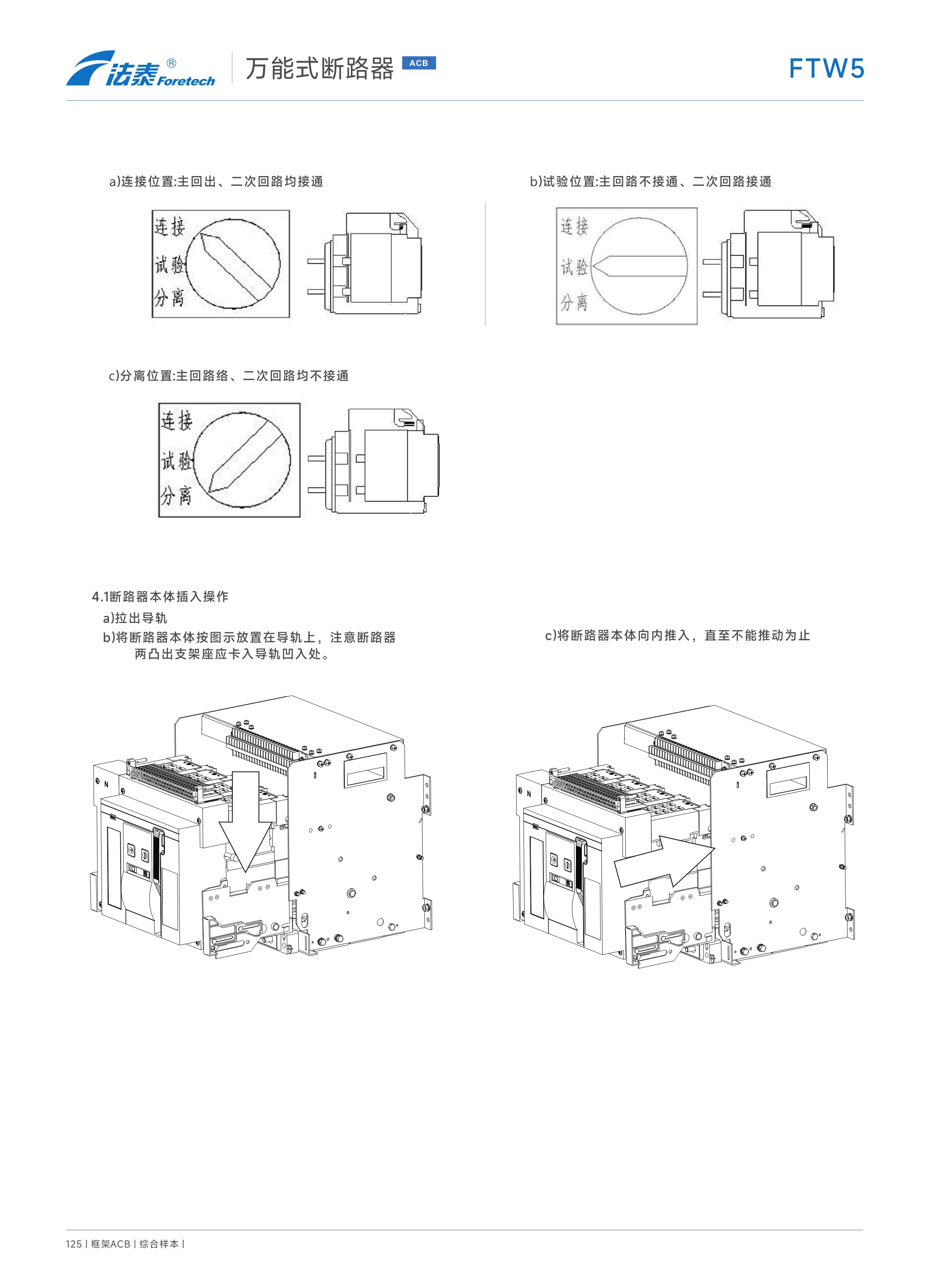 FTW5-2500萬能式斷路器_07.jpeg