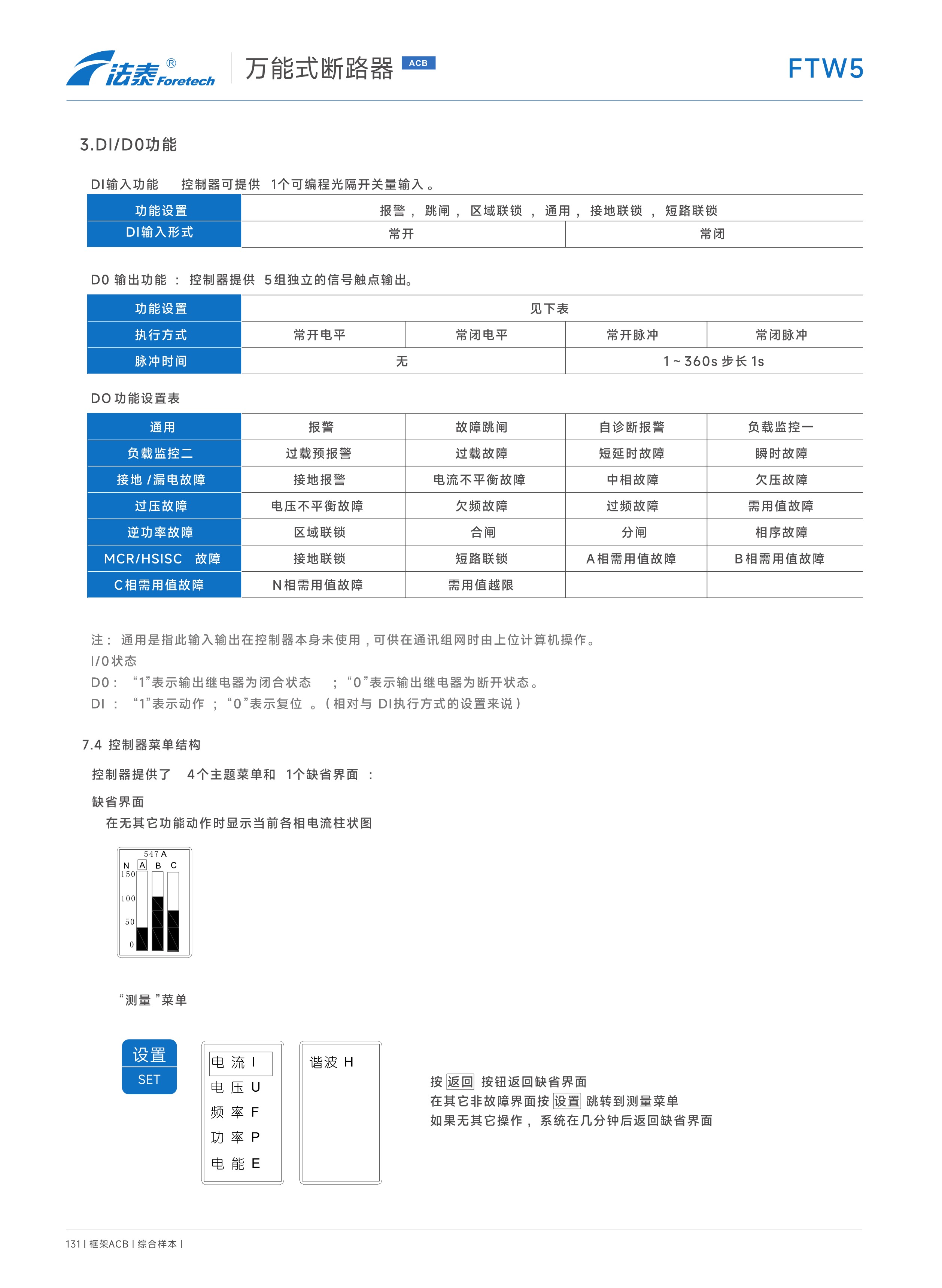 FTW5-2500萬能式斷路器_13.jpeg