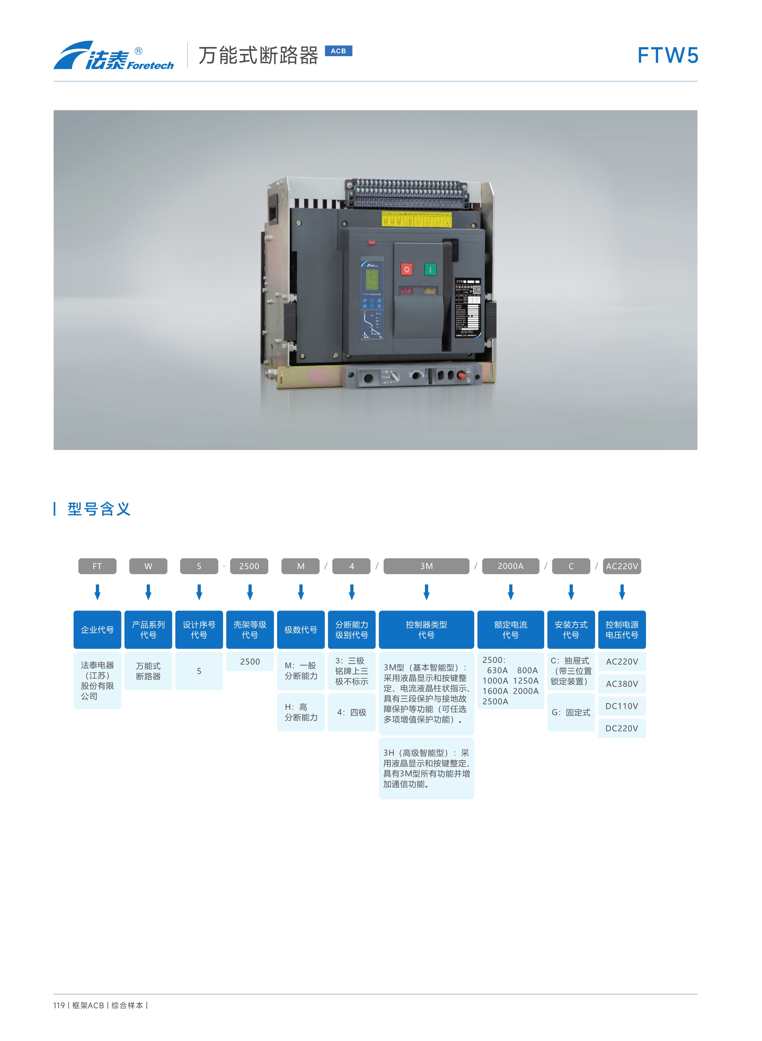 FTW5-2500萬能式斷路器_01.jpeg