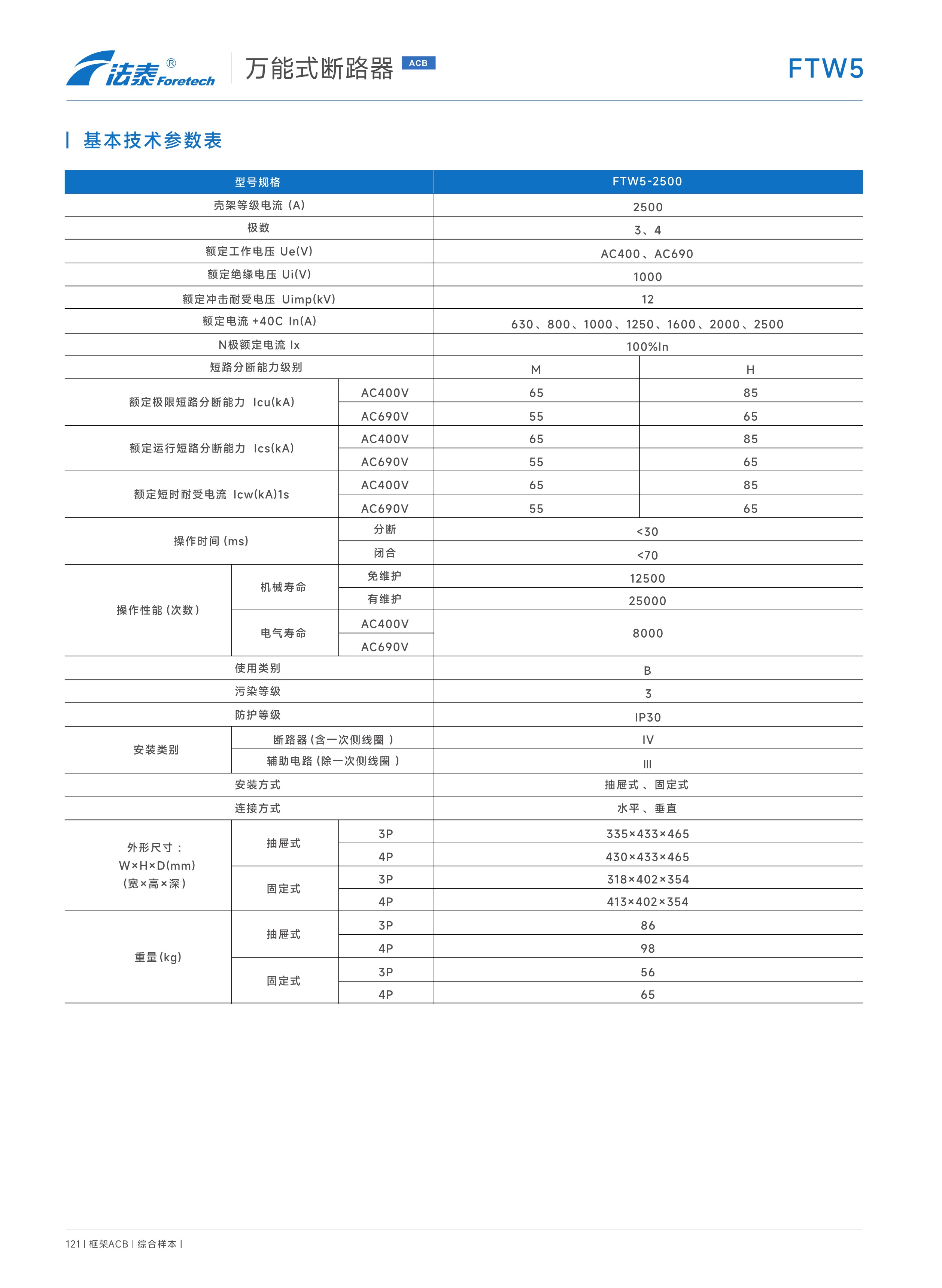 FTW5-2500萬能式斷路器_03.jpeg