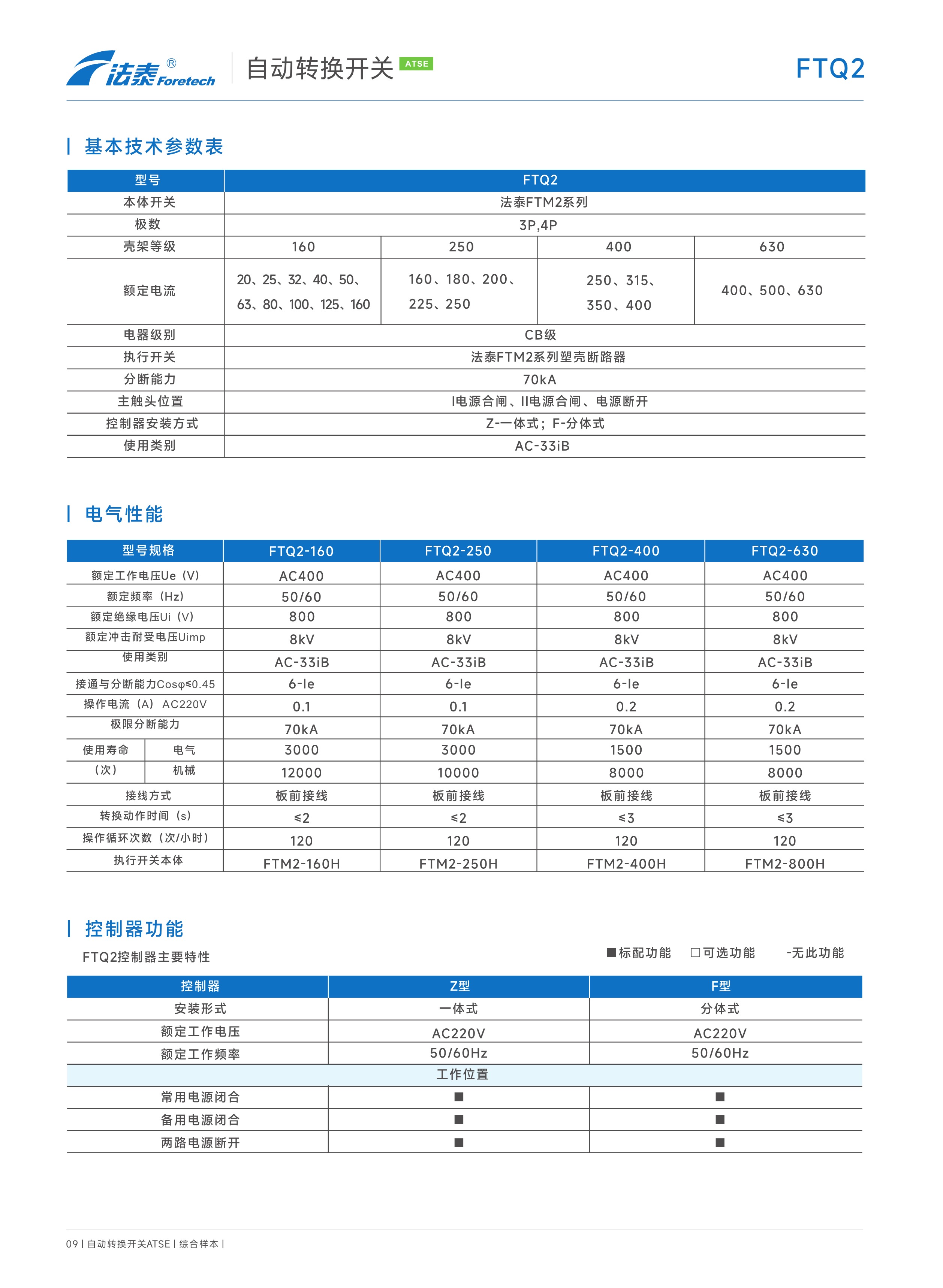 FTQ2自動轉換開關（CB級ATSE)_09.jpeg