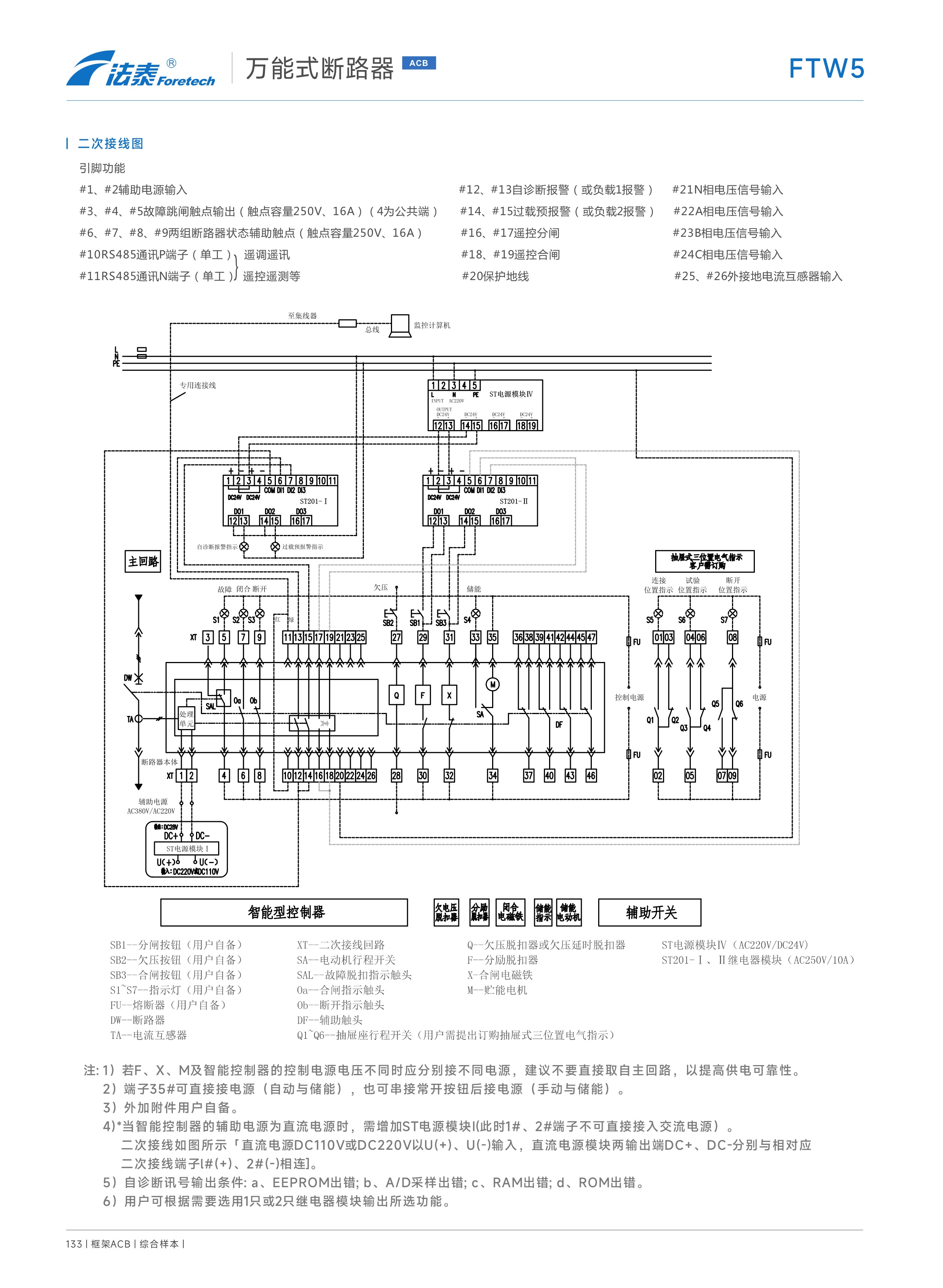 FTW5-2500萬能式斷路器_15.jpeg