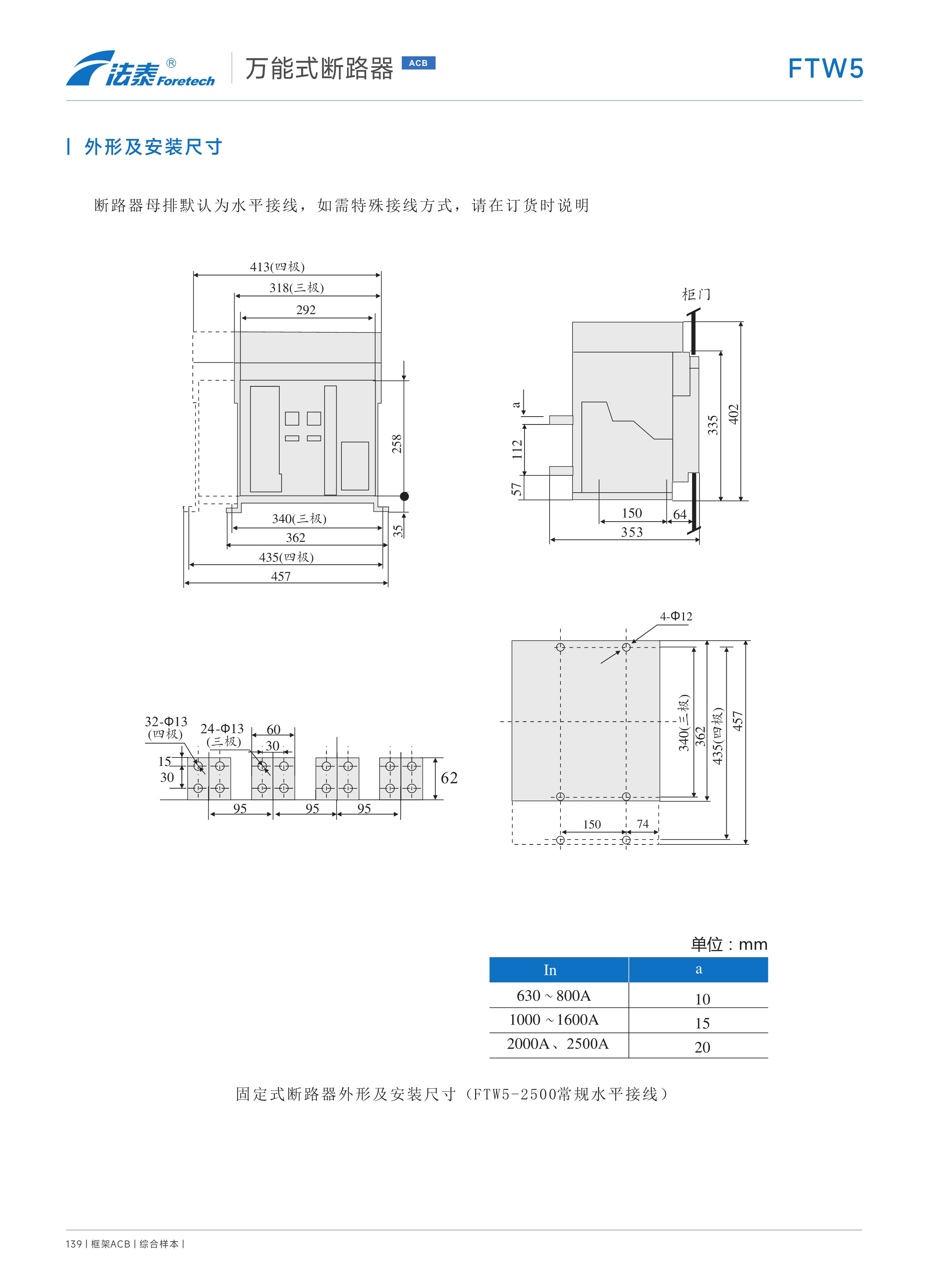 FTW5-2500萬能式斷路器_21.jpeg