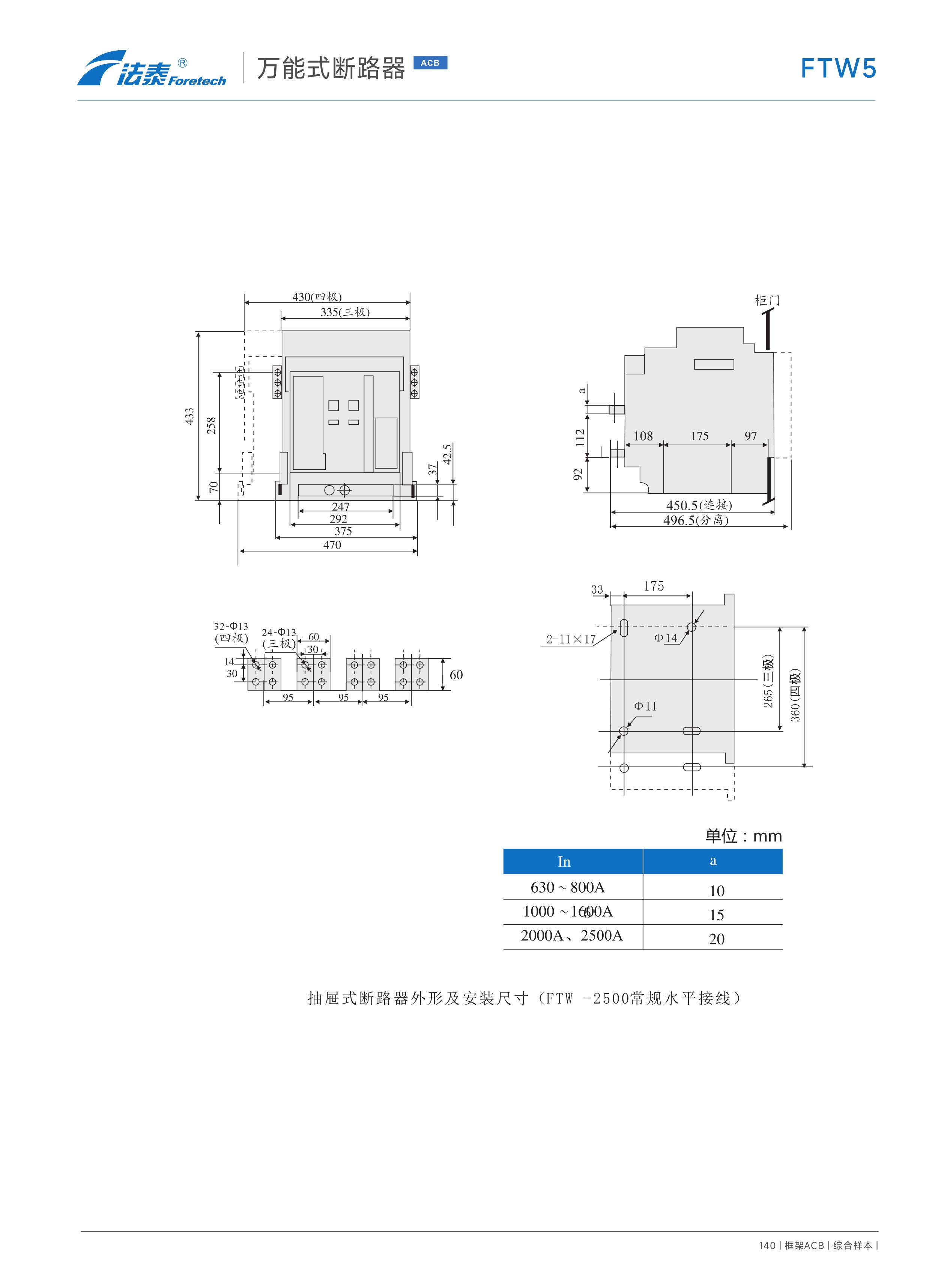 FTW5-2500萬能式斷路器_22.jpeg