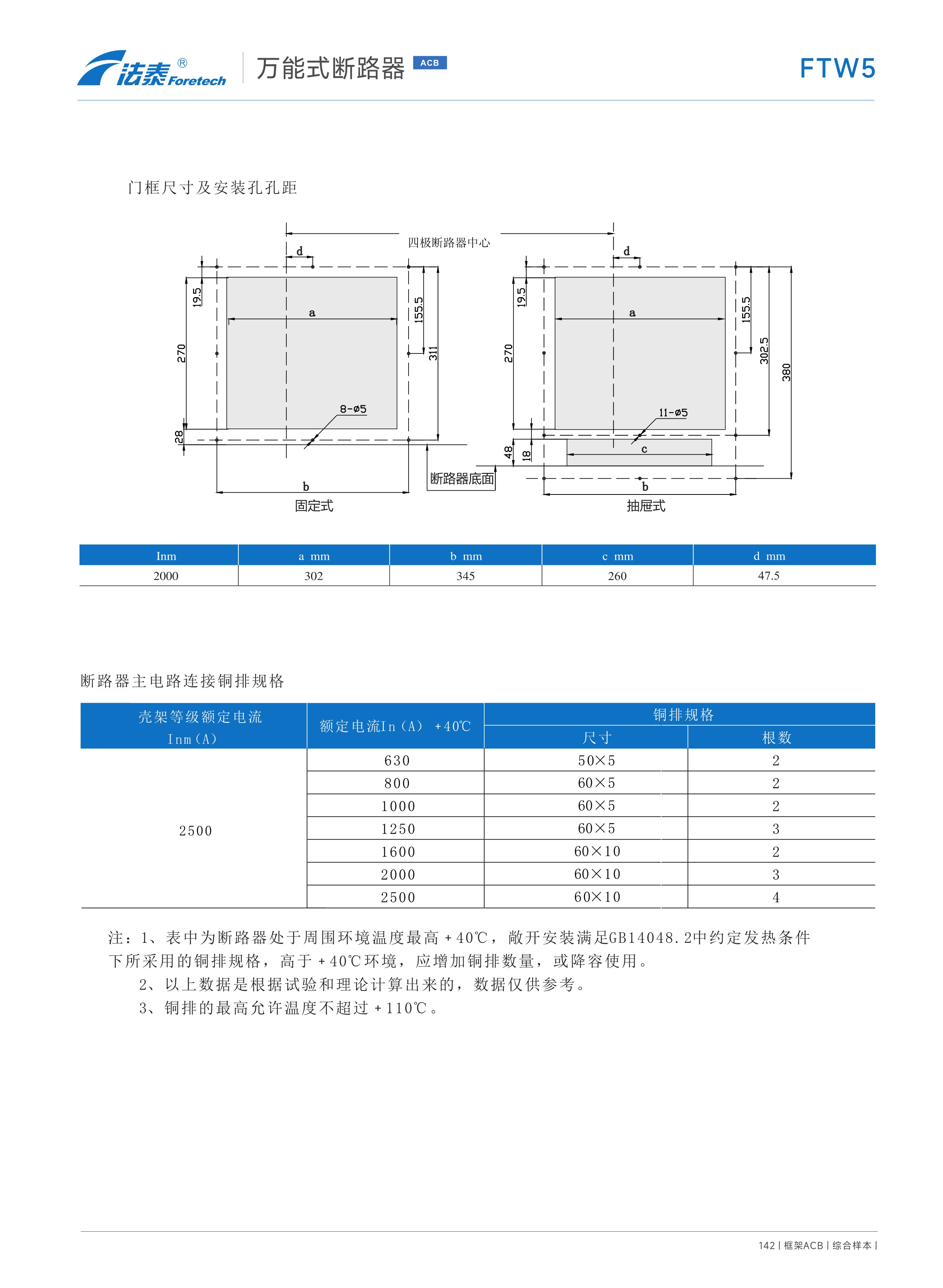 FTW5-2500萬能式斷路器_24.jpeg