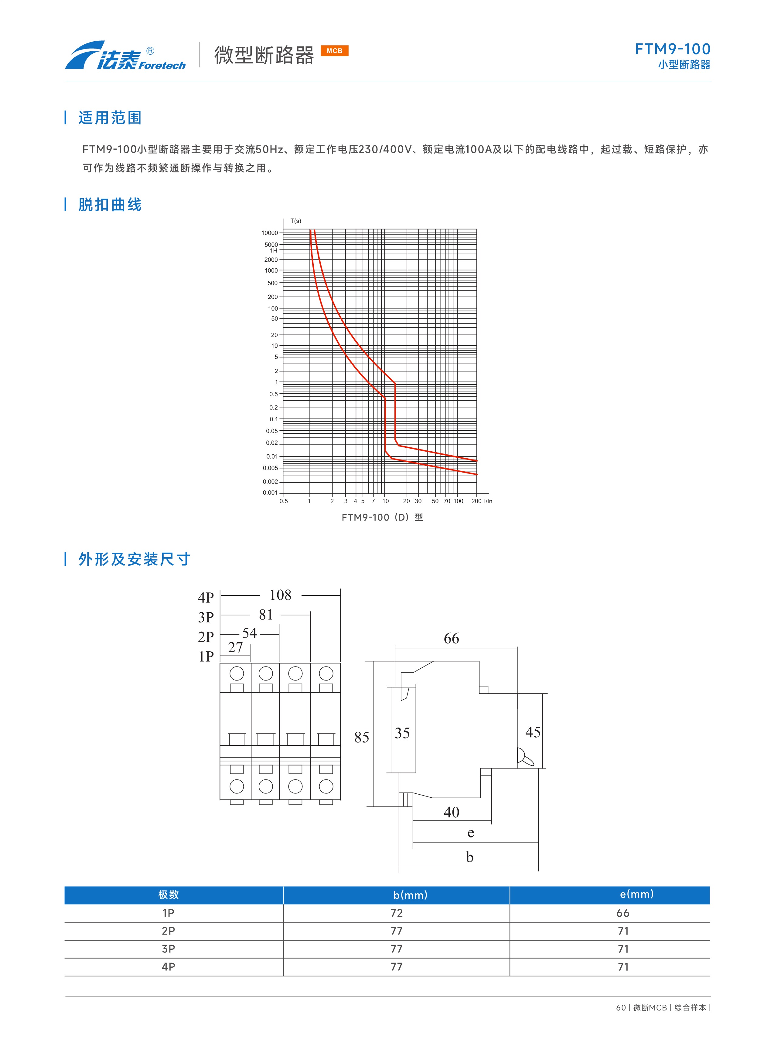 FTM9-100小型斷路器_3.jpeg