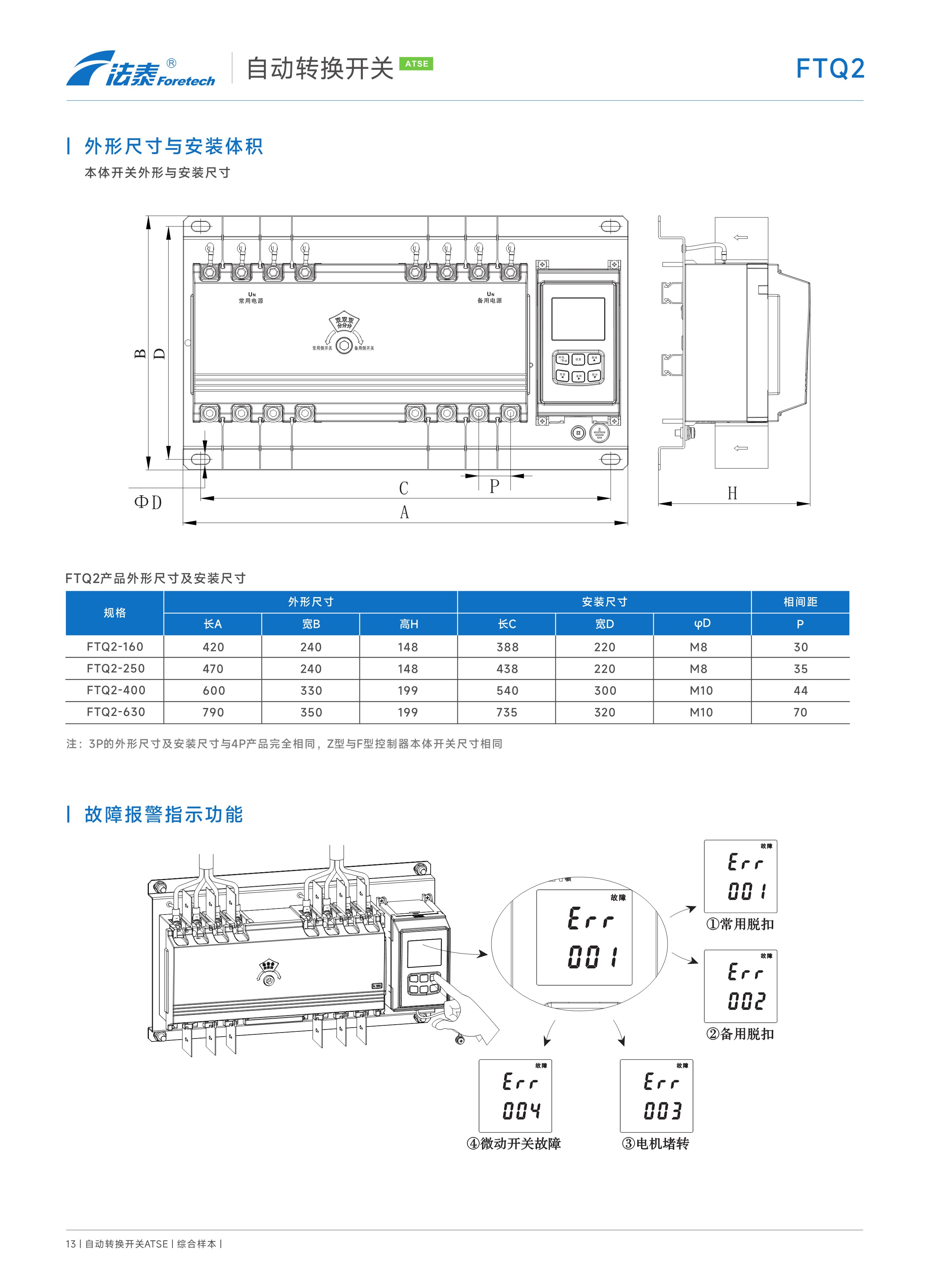 FTQ2自動轉換開關（CB級ATSE)_13.jpeg