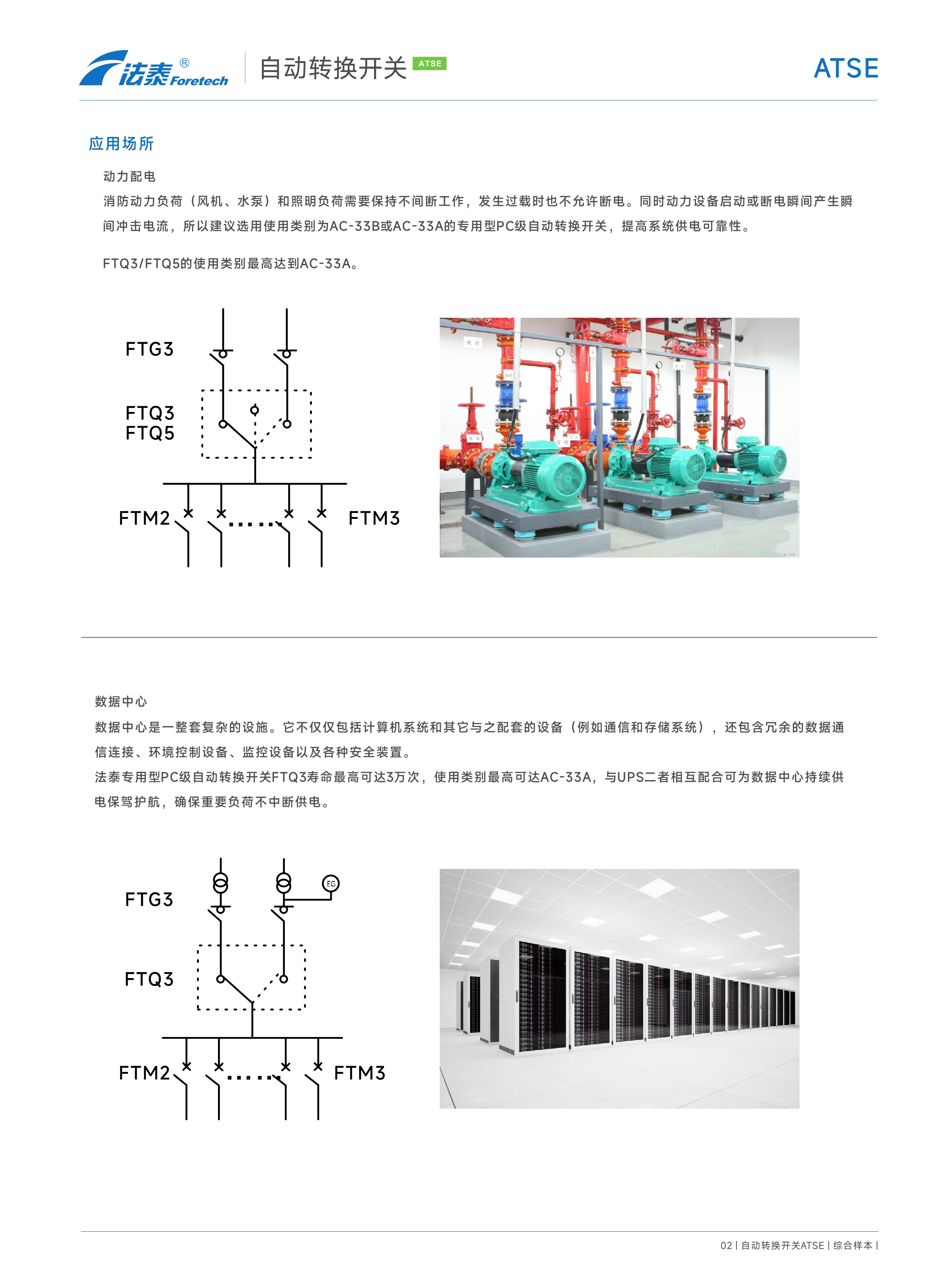 FTQ2自動轉換開關（CB級ATSE)_02.jpeg