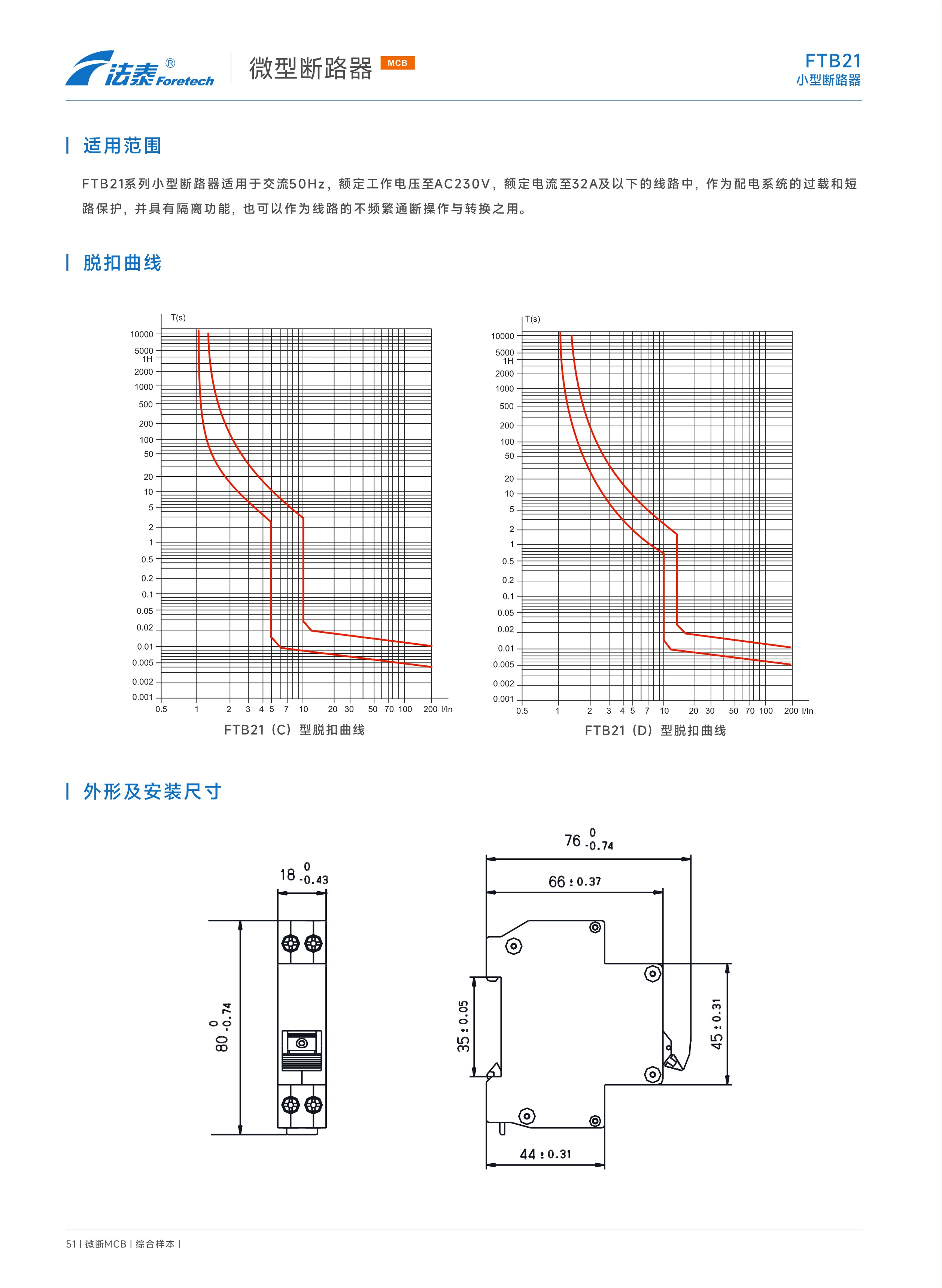 FTB21小型斷路器_3.jpeg