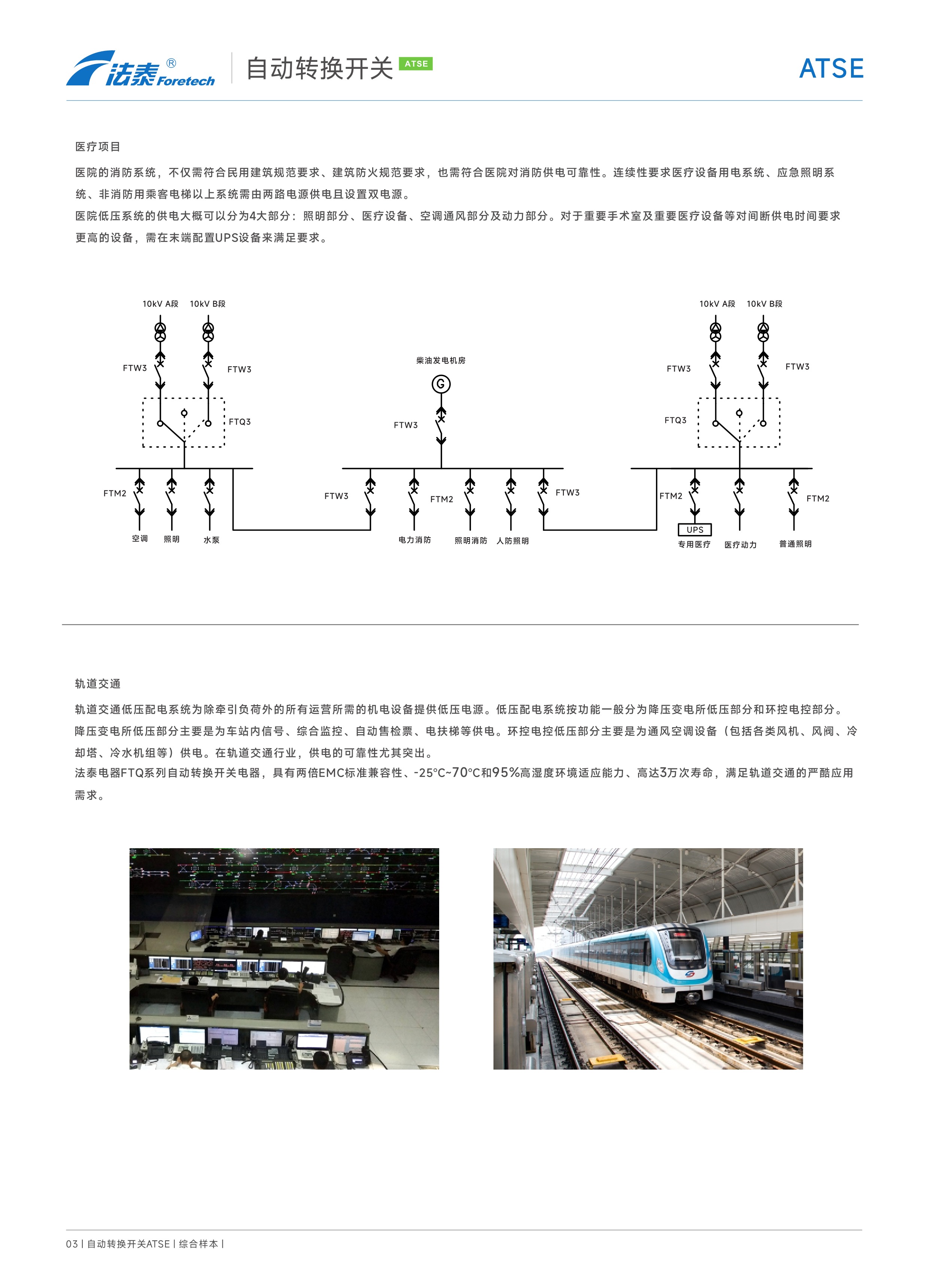 FTQ2自動轉換開關（CB級ATSE)_03.jpeg