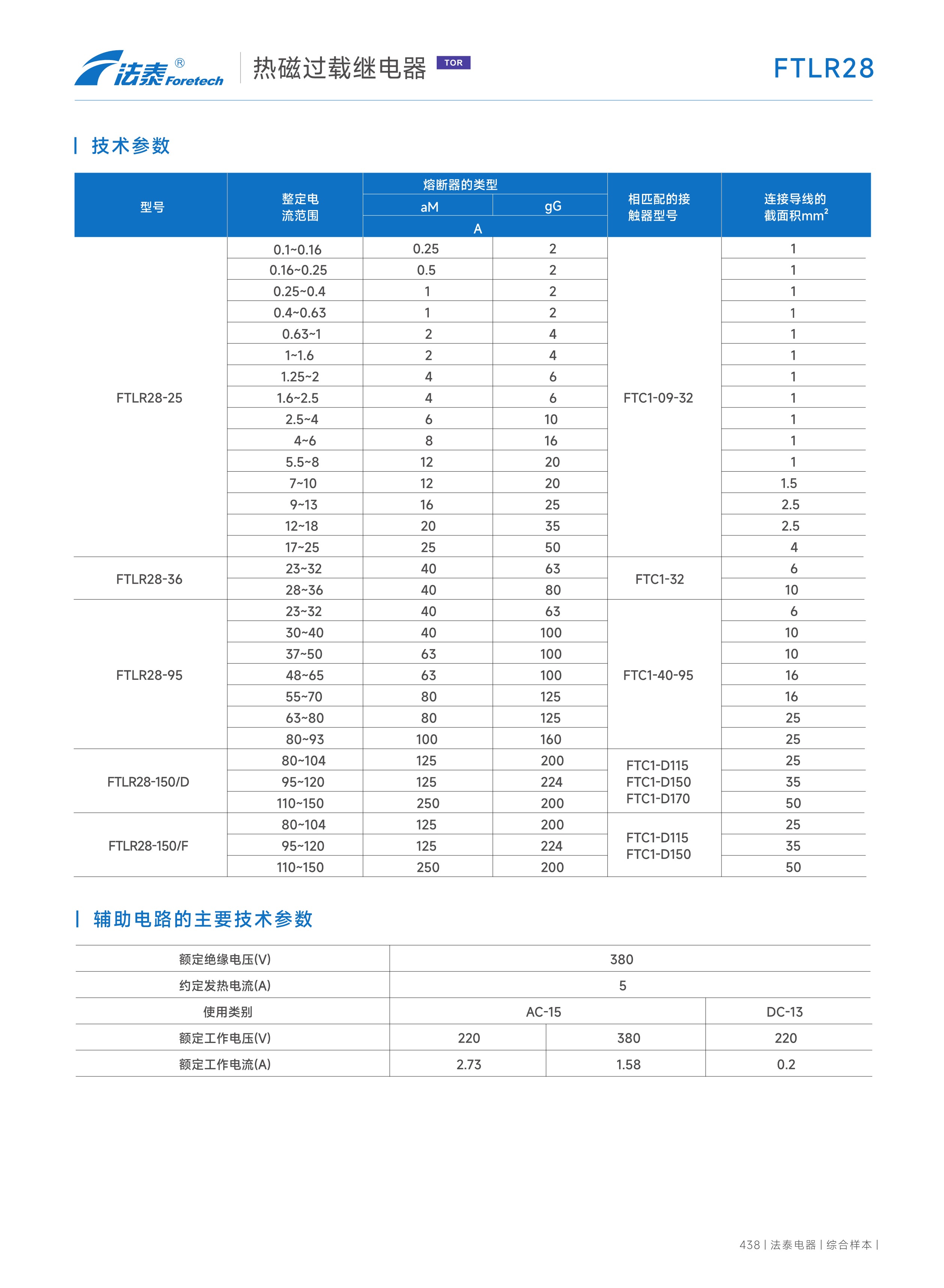 FTLR28熱磁過載繼電器_2.jpeg