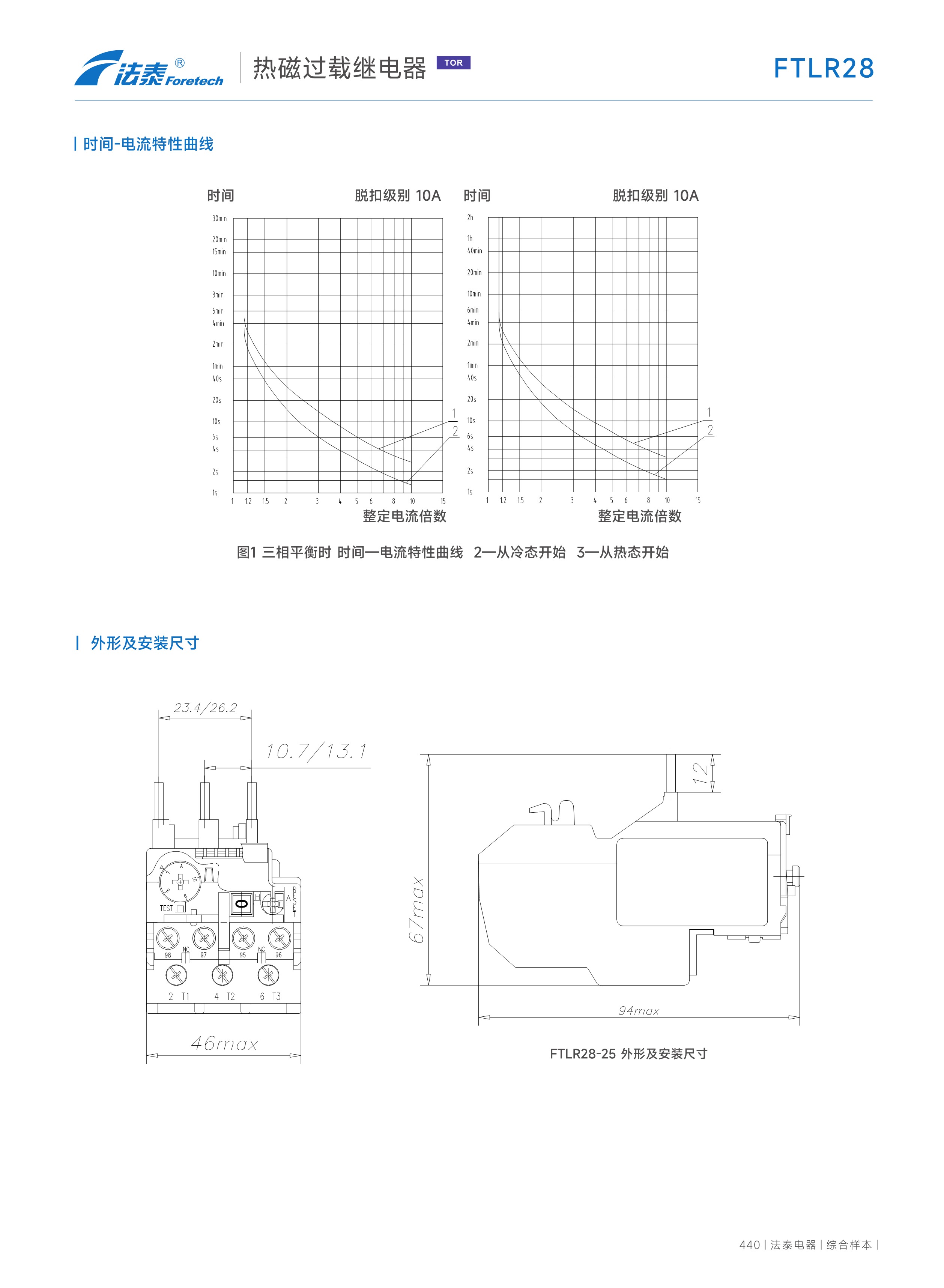 FTLR28熱磁過載繼電器_4.jpeg