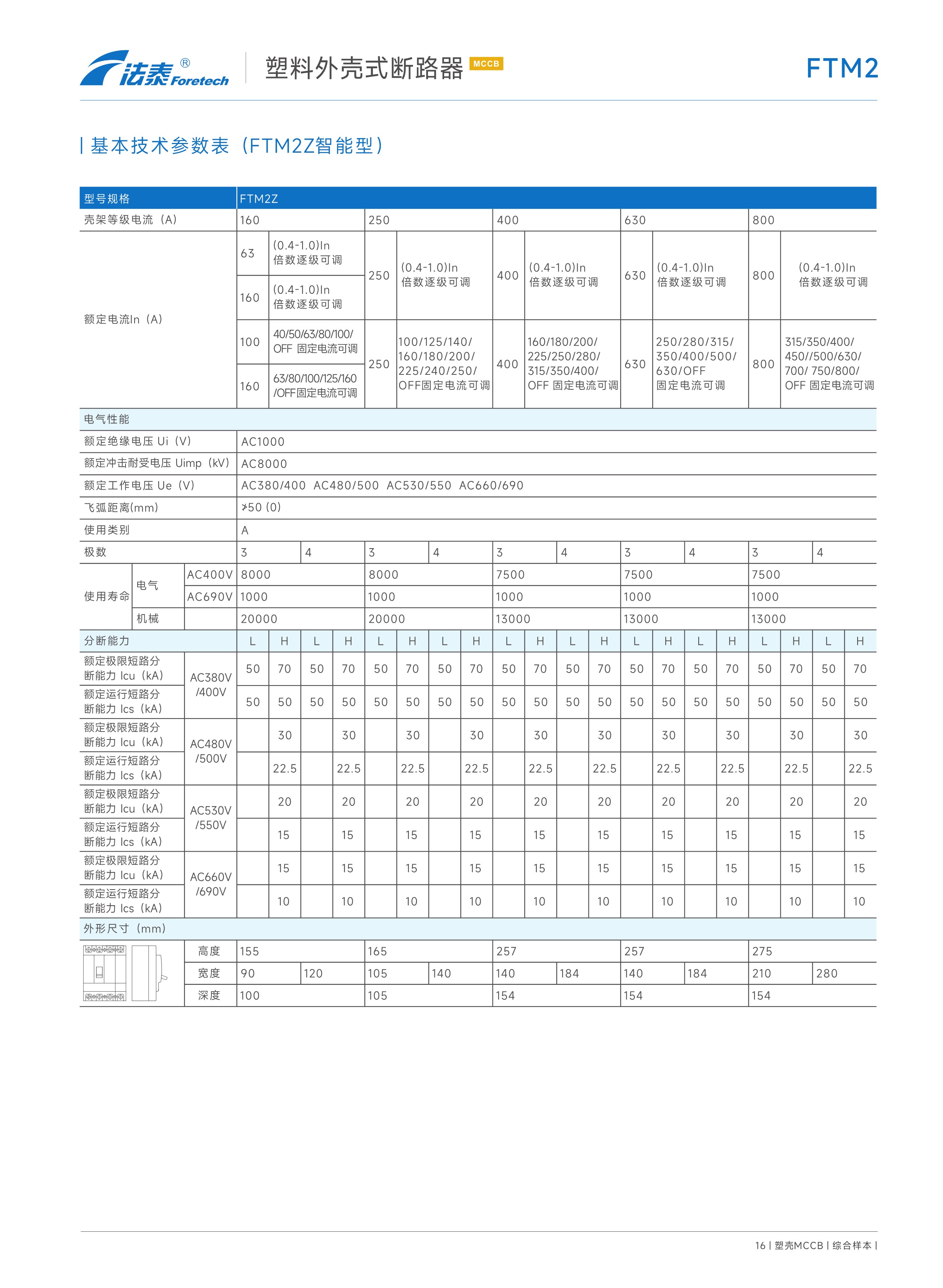 FTM2 FTM2Z FTM2L FTM2LZ塑料外壳式断路器_06.jpeg