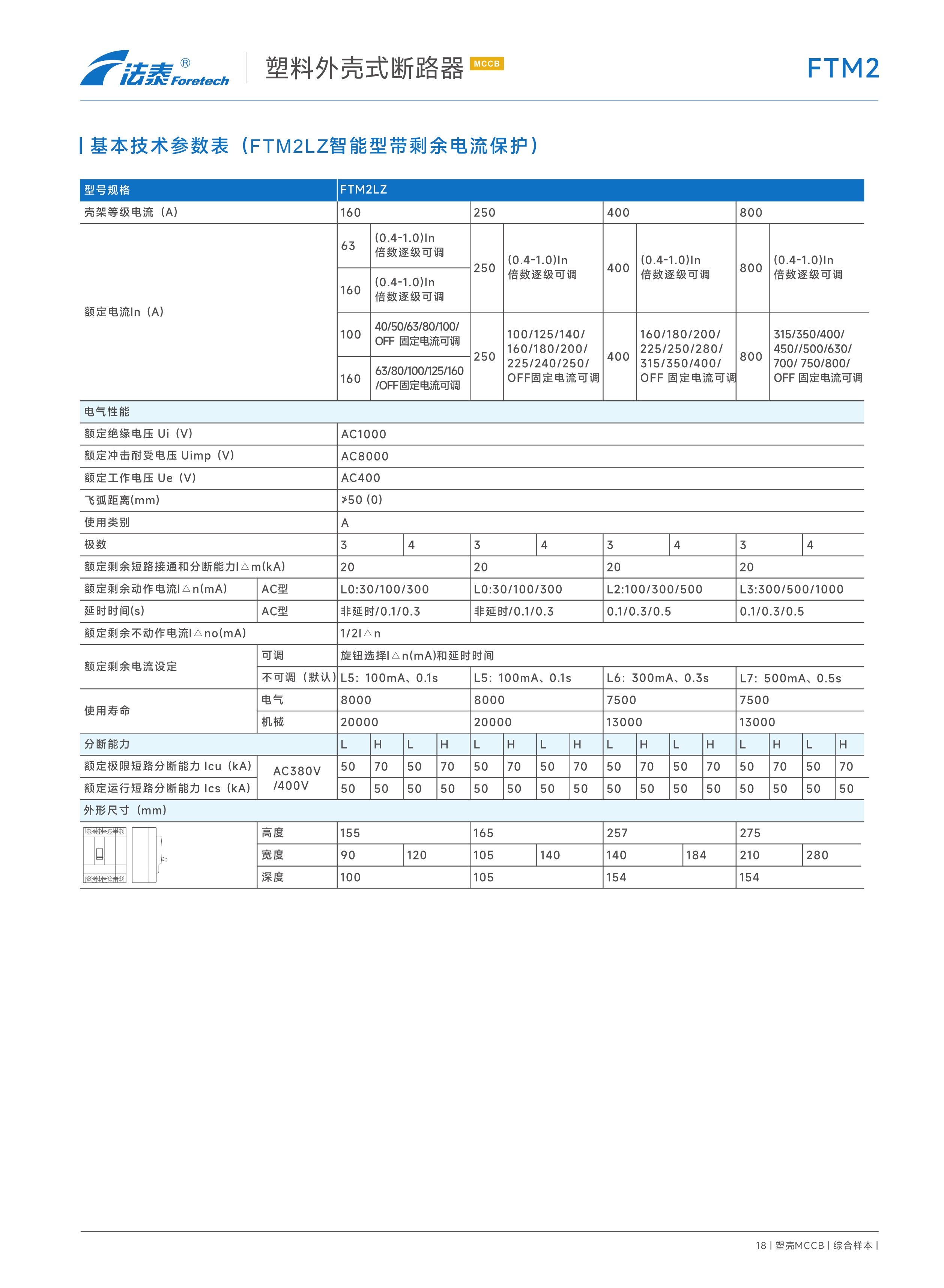 FTM2 FTM2Z FTM2L FTM2LZ塑料外壳式断路器_08.jpeg