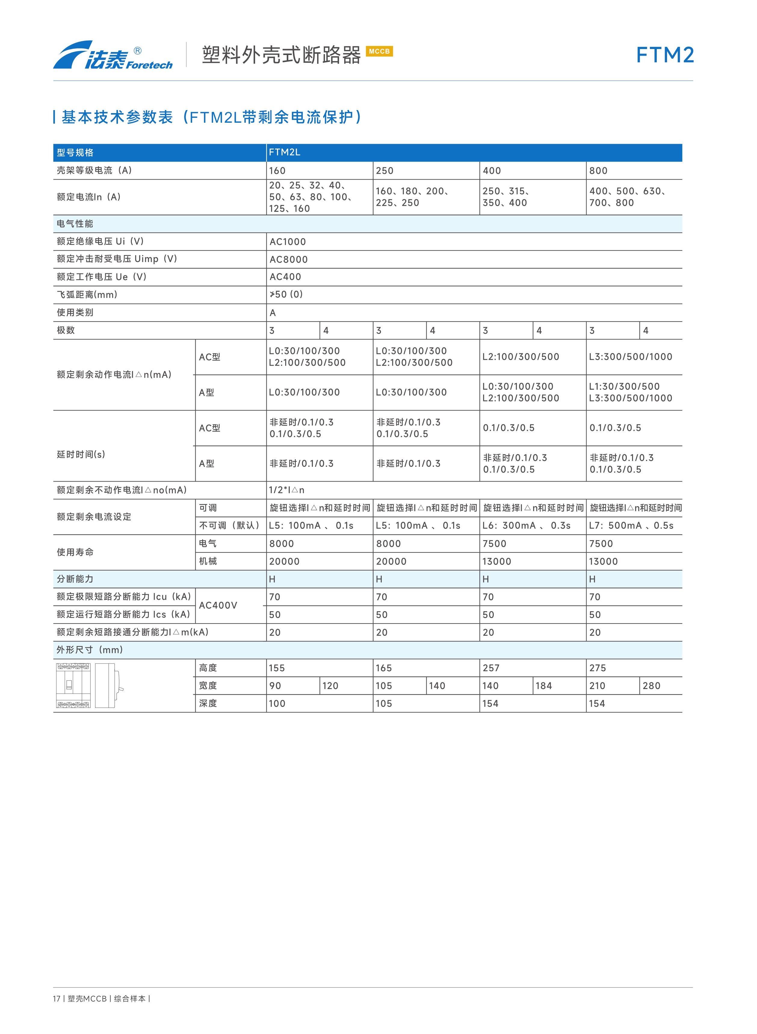 FTM2 FTM2Z FTM2L FTM2LZ塑料外殼式斷路器_07.jpeg