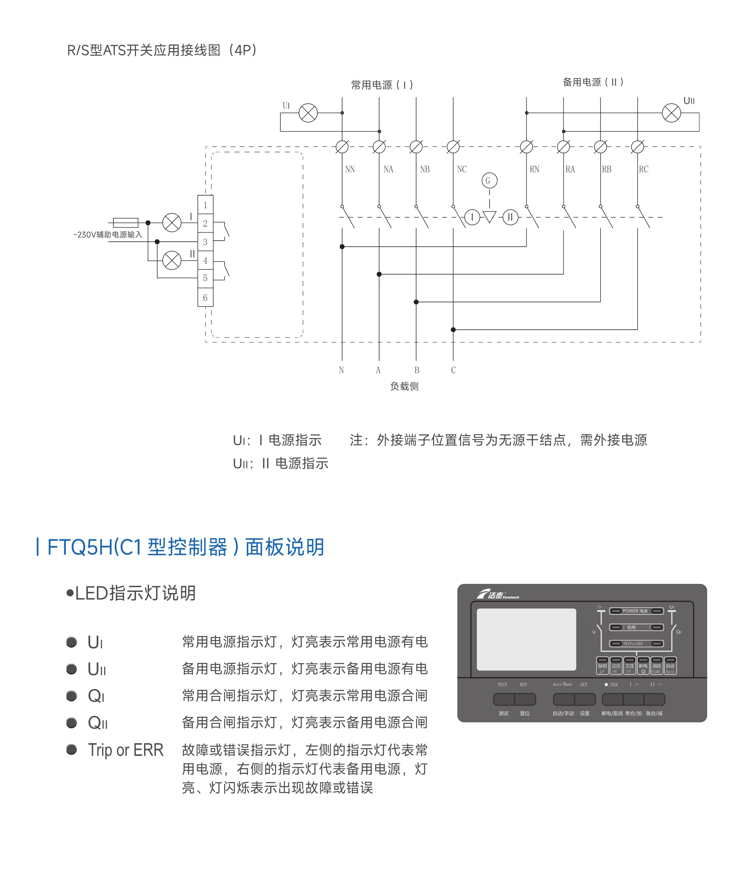 FTQ5H綜合_15.jpg