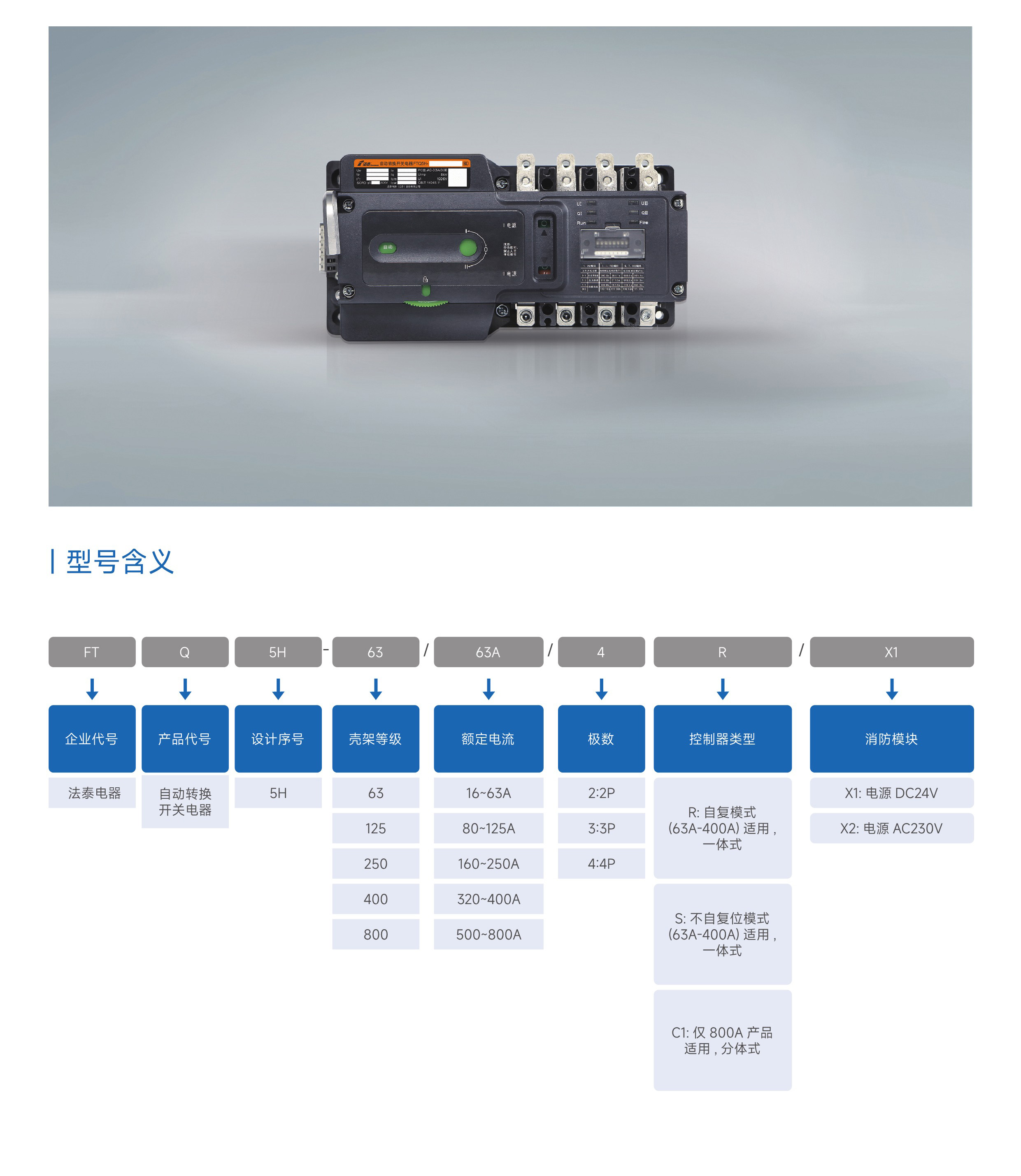 FTQ5H綜合_01.jpg