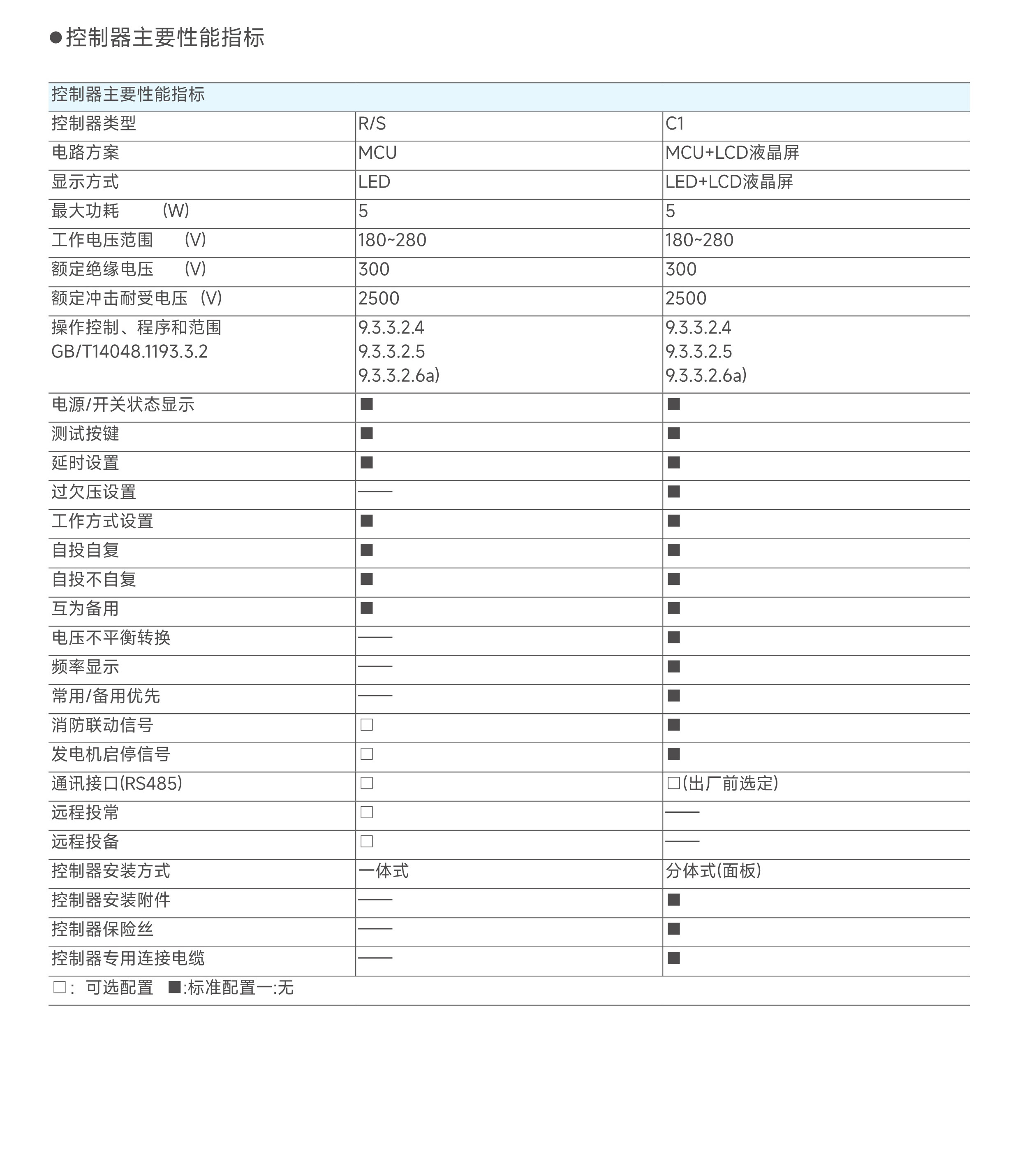 FTQ5H綜合_04.jpg