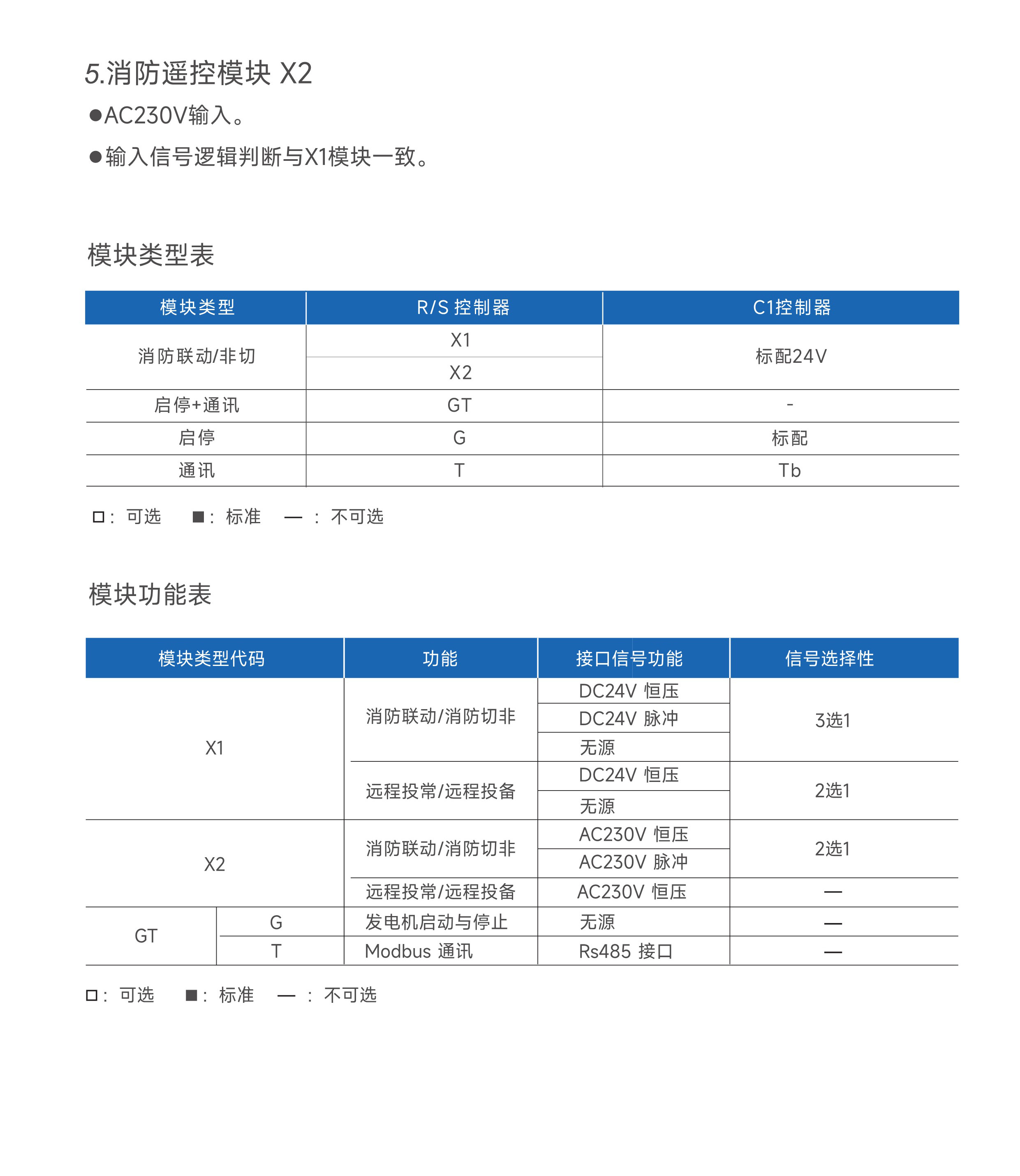 FTQ5H綜合_13.jpg