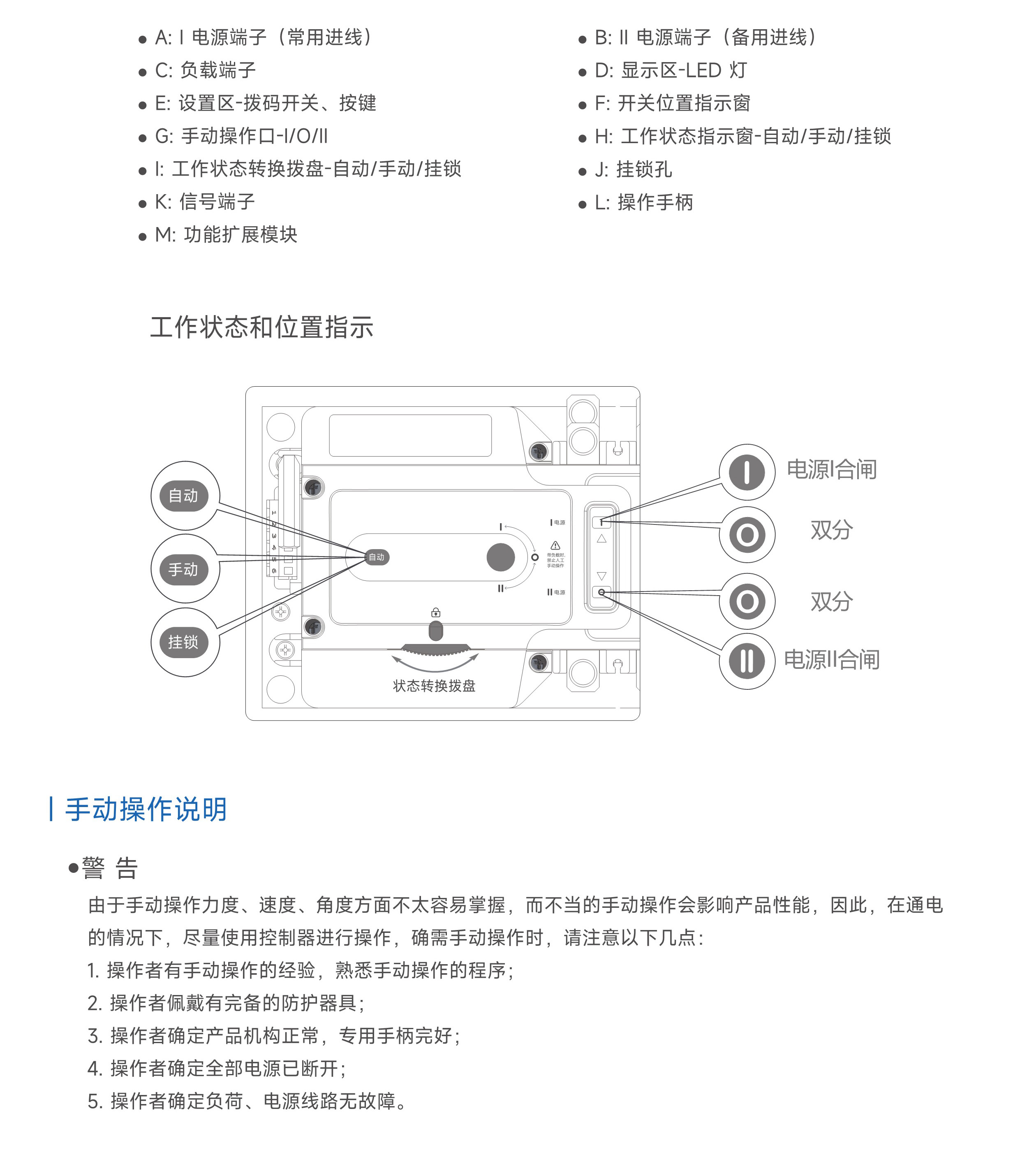 FTQ5H綜合_06.jpg