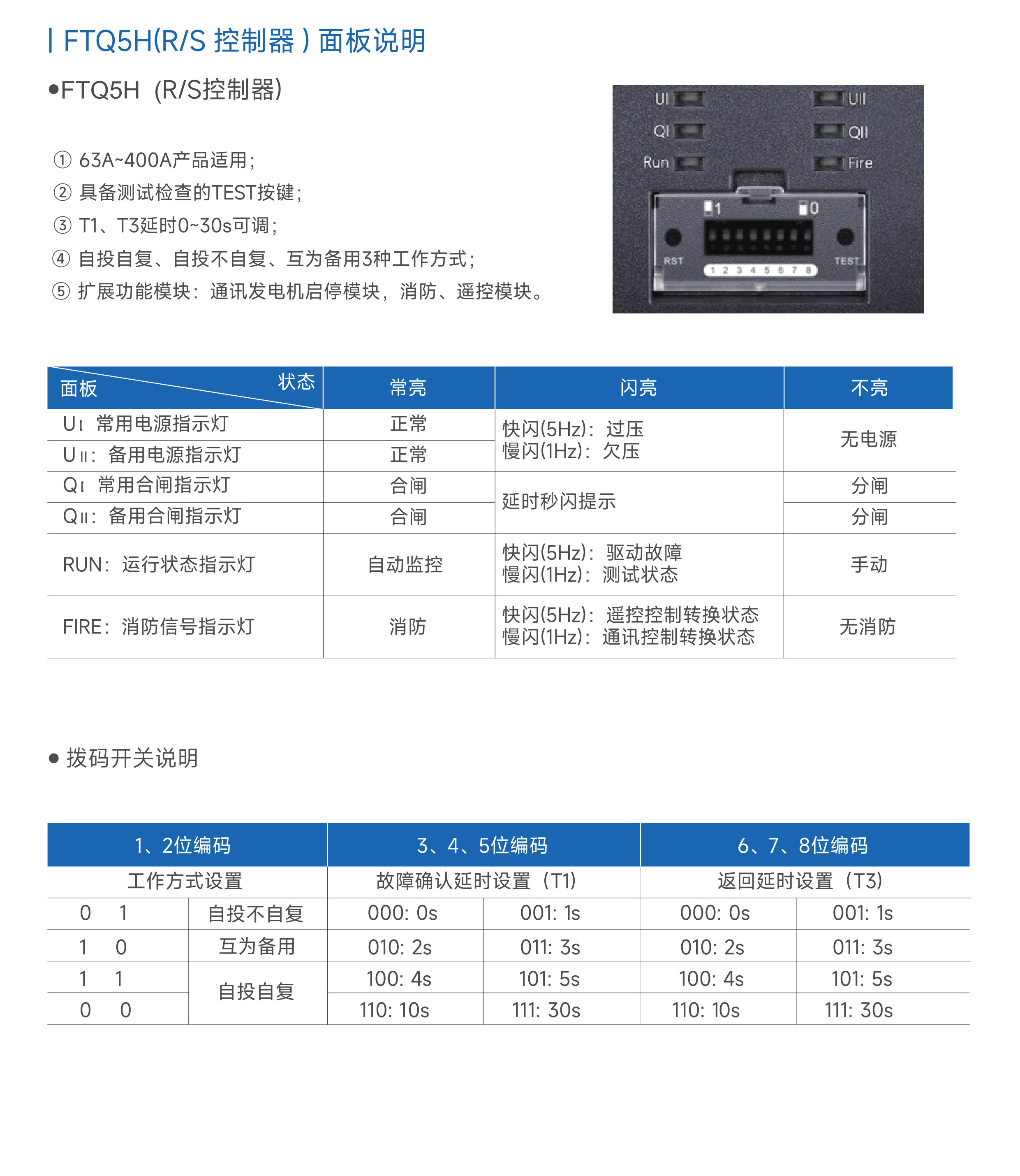 FTQ5H綜合_08.jpg