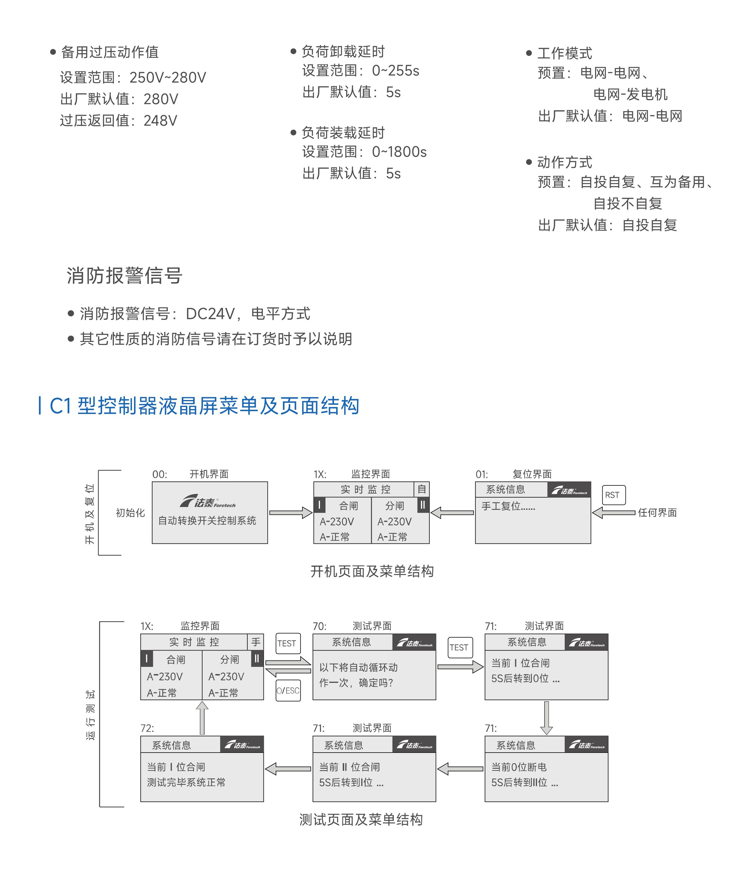 FTQ5H綜合_18.jpg