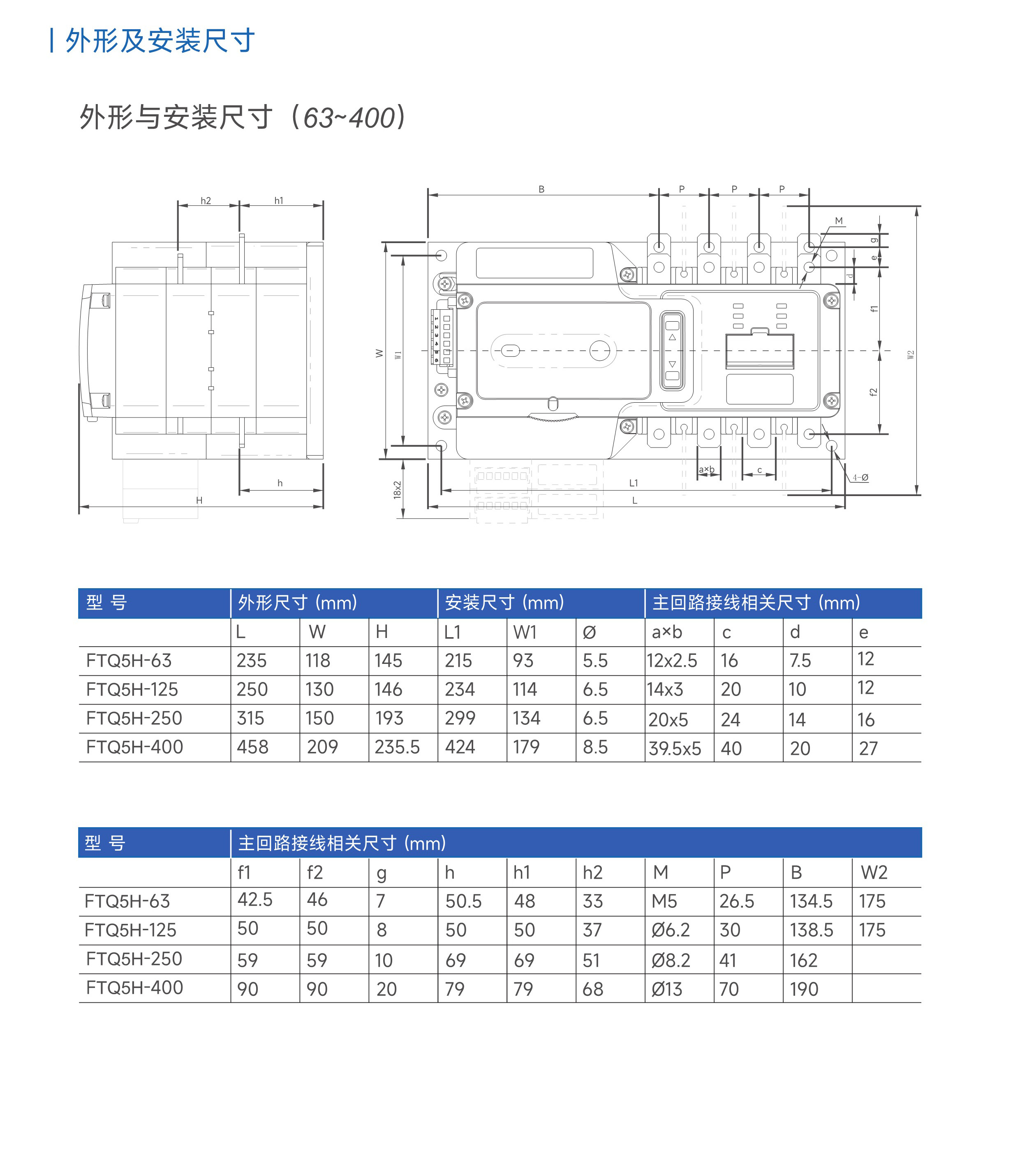 FTQ5H綜合_35.jpg