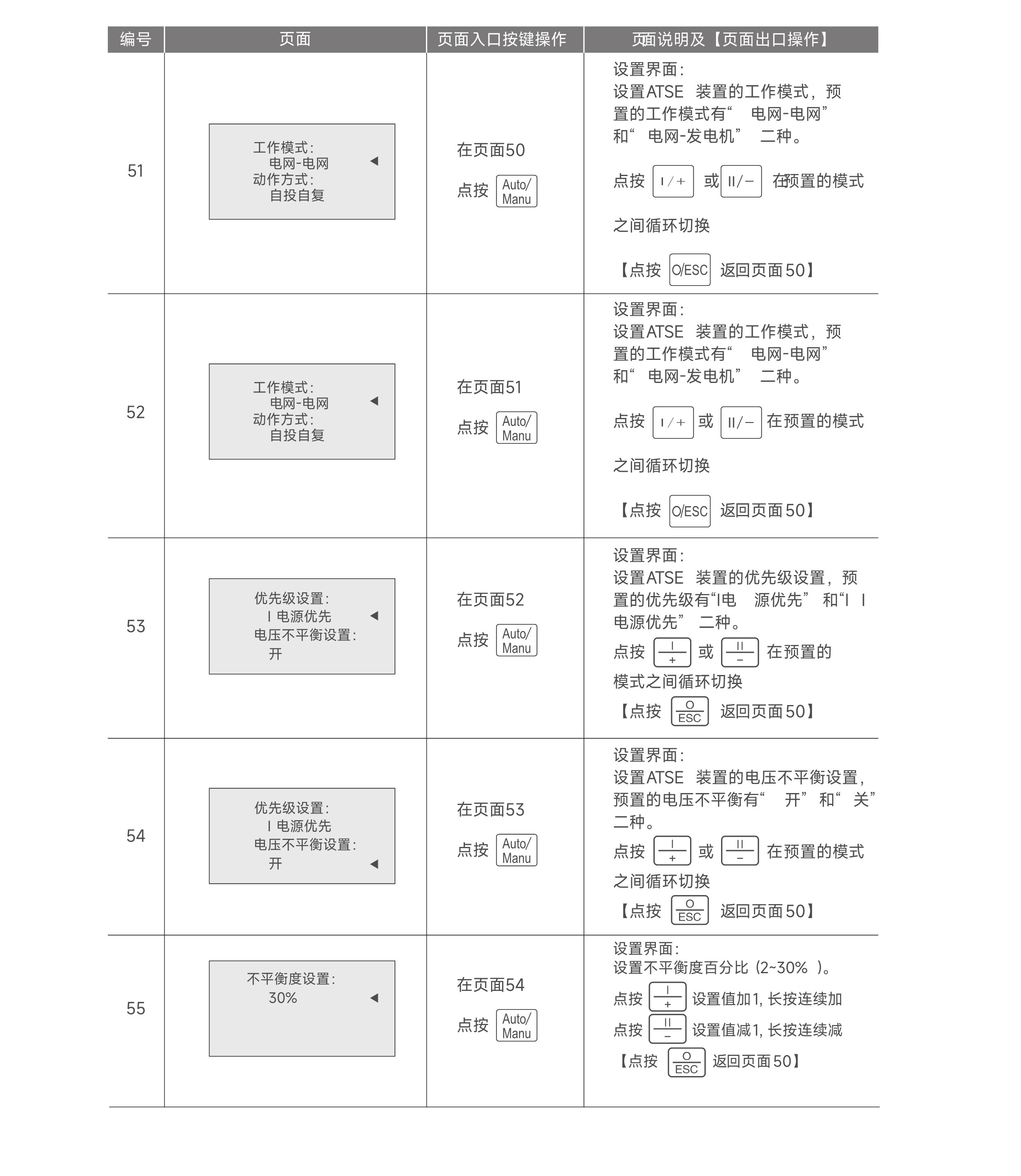 FTQ5H綜合_25.jpg