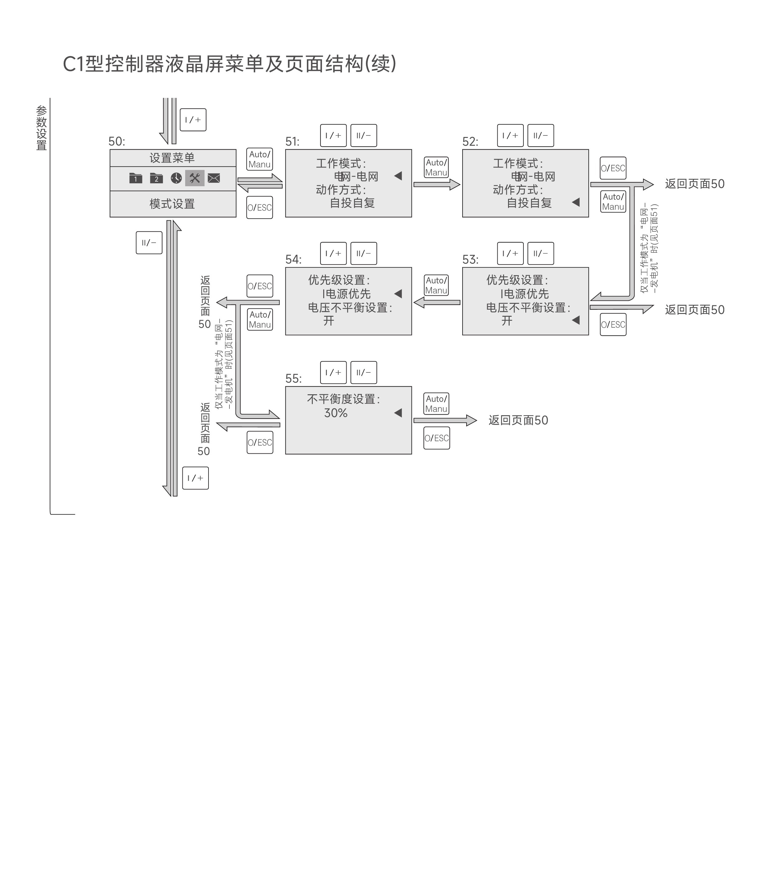 FTQ5H綜合_20.jpg