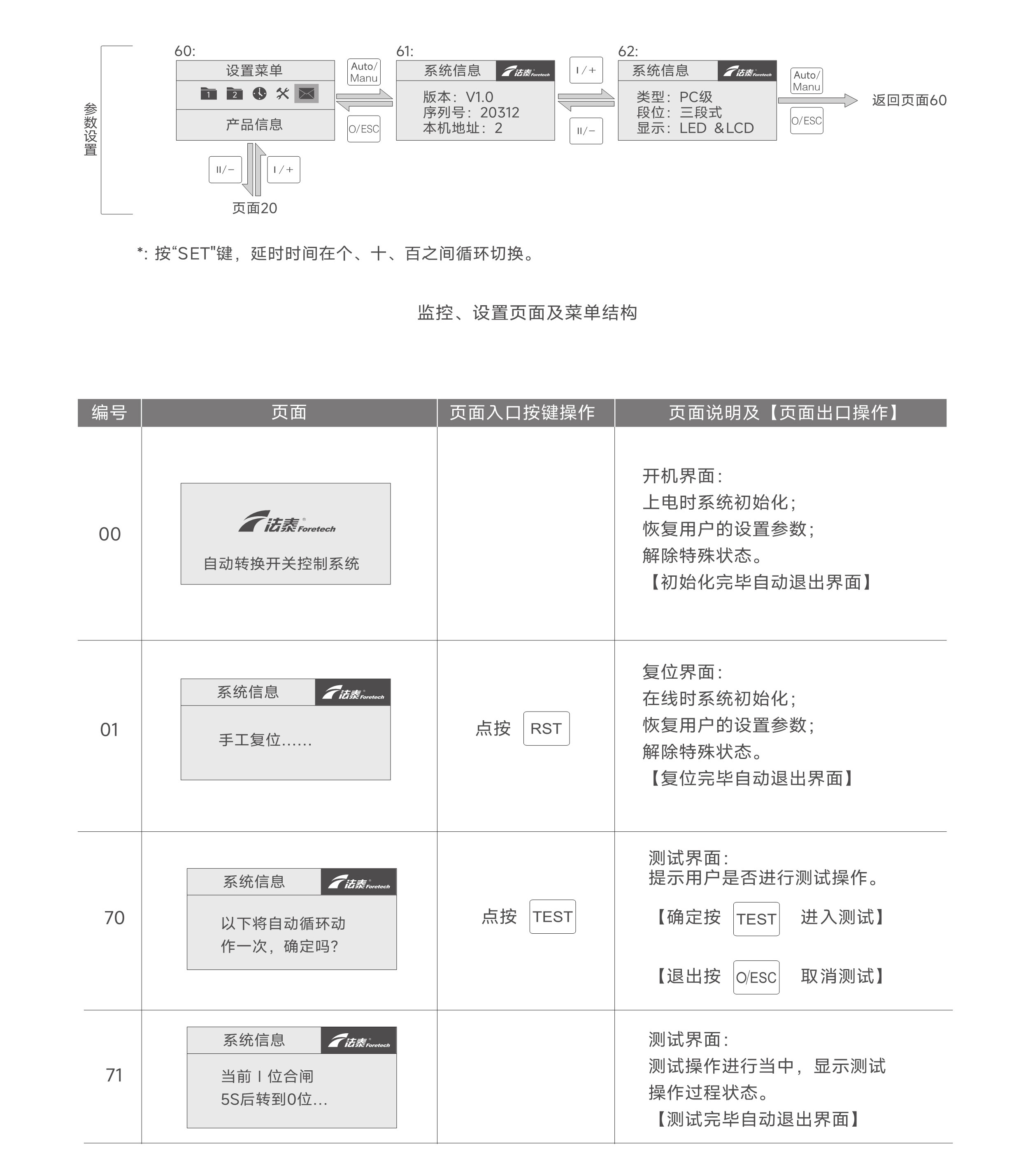 FTQ5H綜合_21.jpg