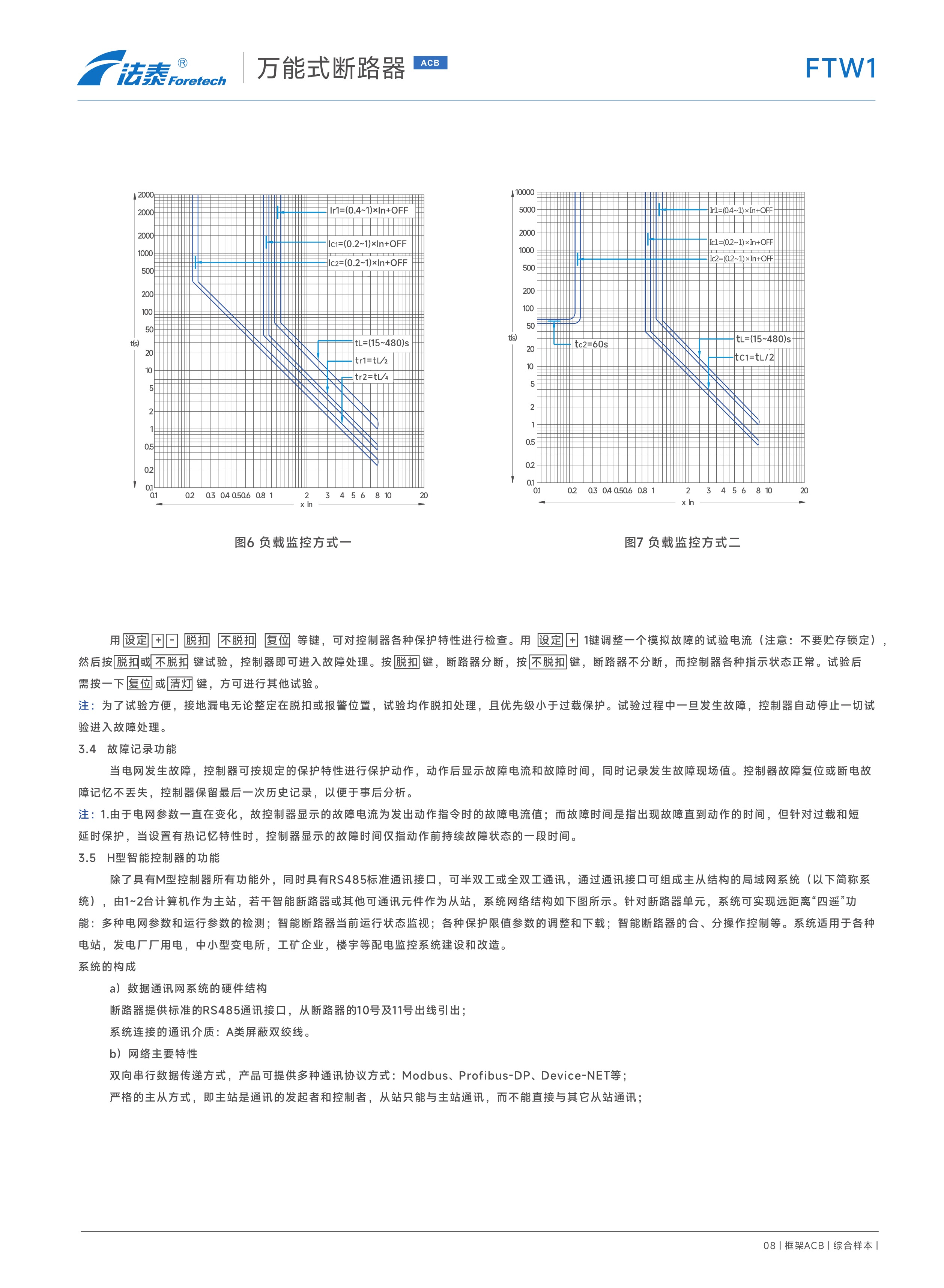 FTW1萬能式斷路器_08.jpeg