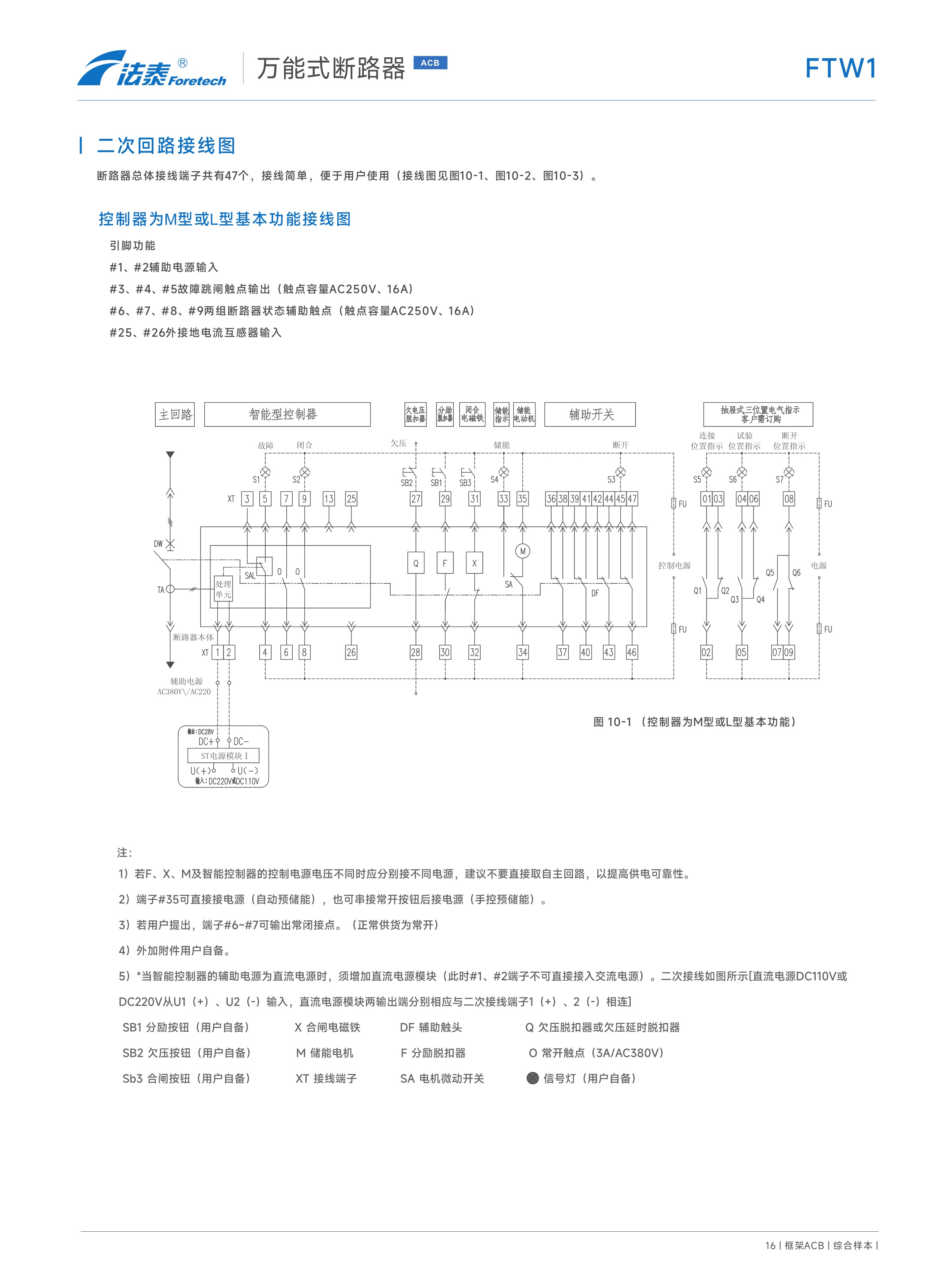 FTW1萬能式斷路器_16.jpeg