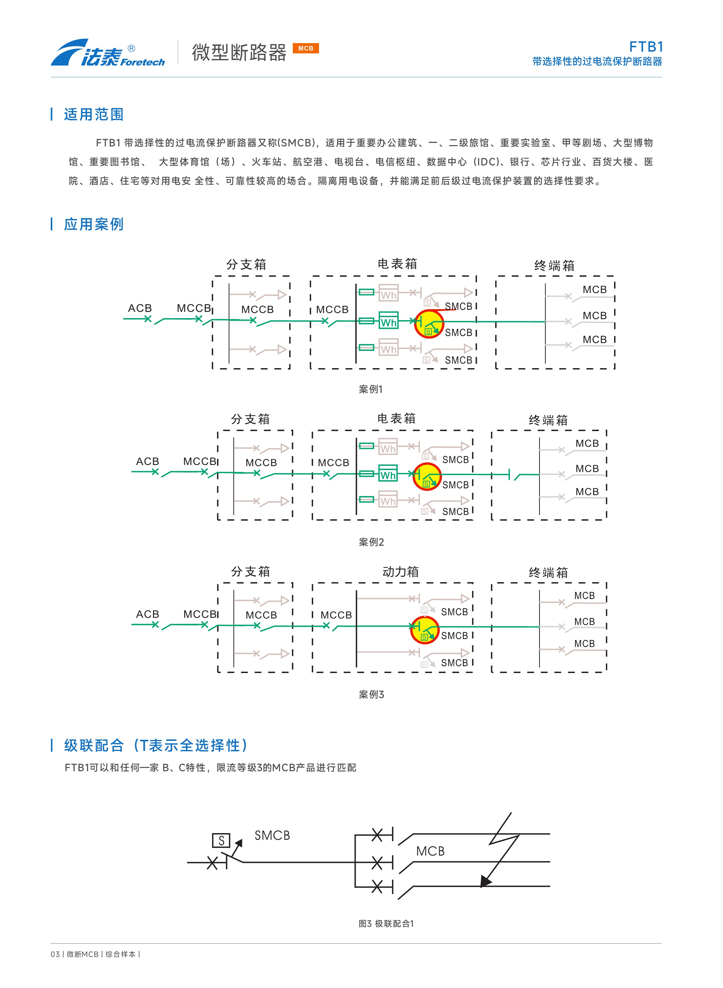 FTB1帶選擇性的過電流保護斷路器_3.jpeg