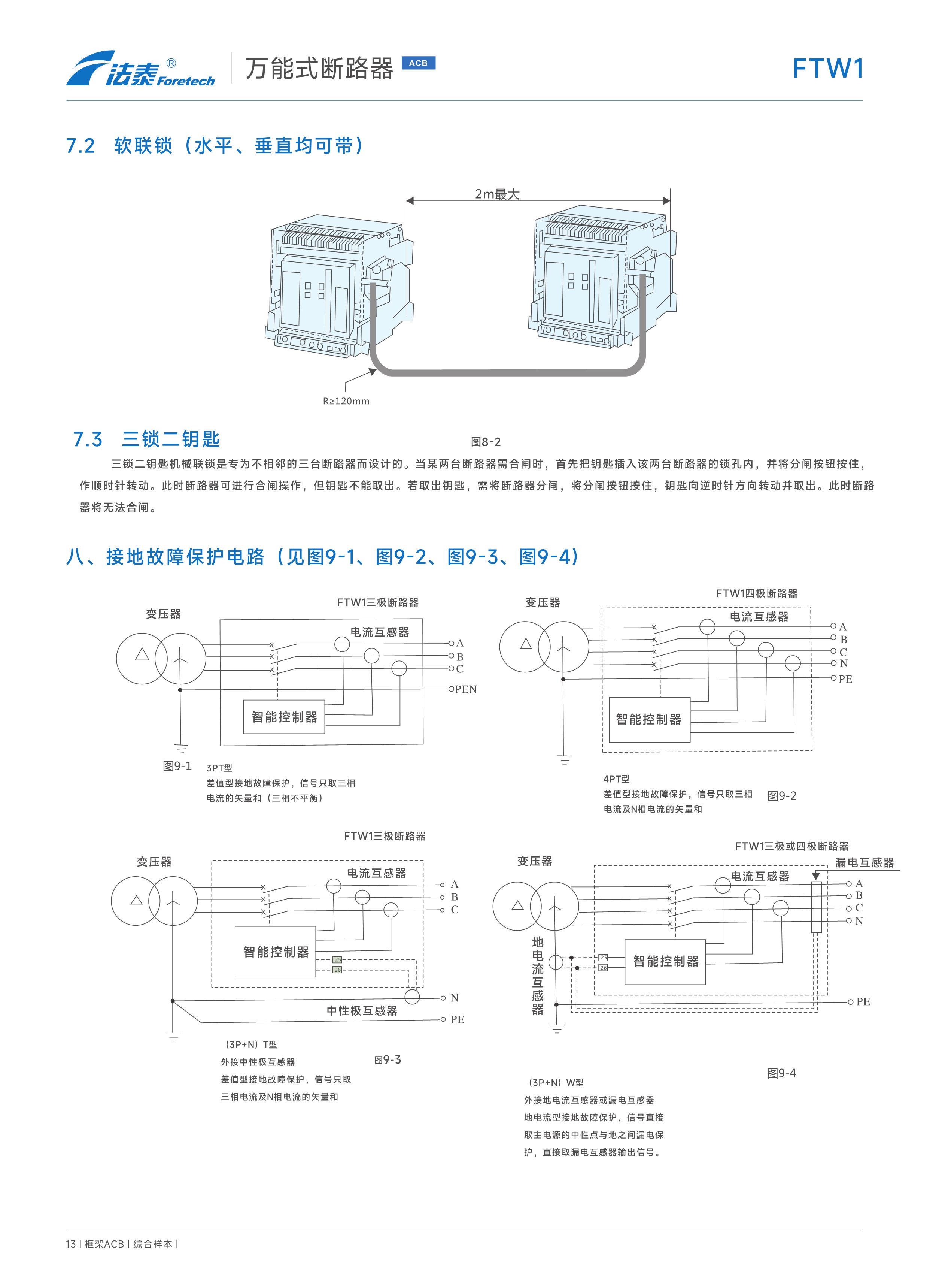 FTW1萬能式斷路器_13.jpeg