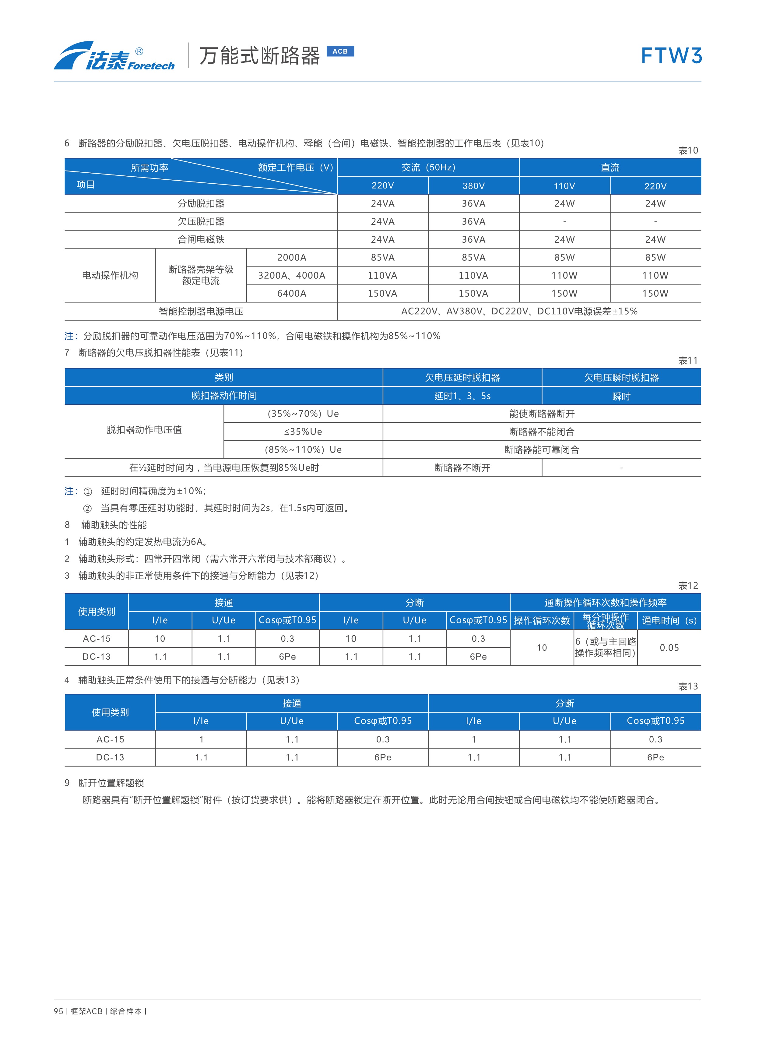 FTW3萬能式斷路器_11.jpeg