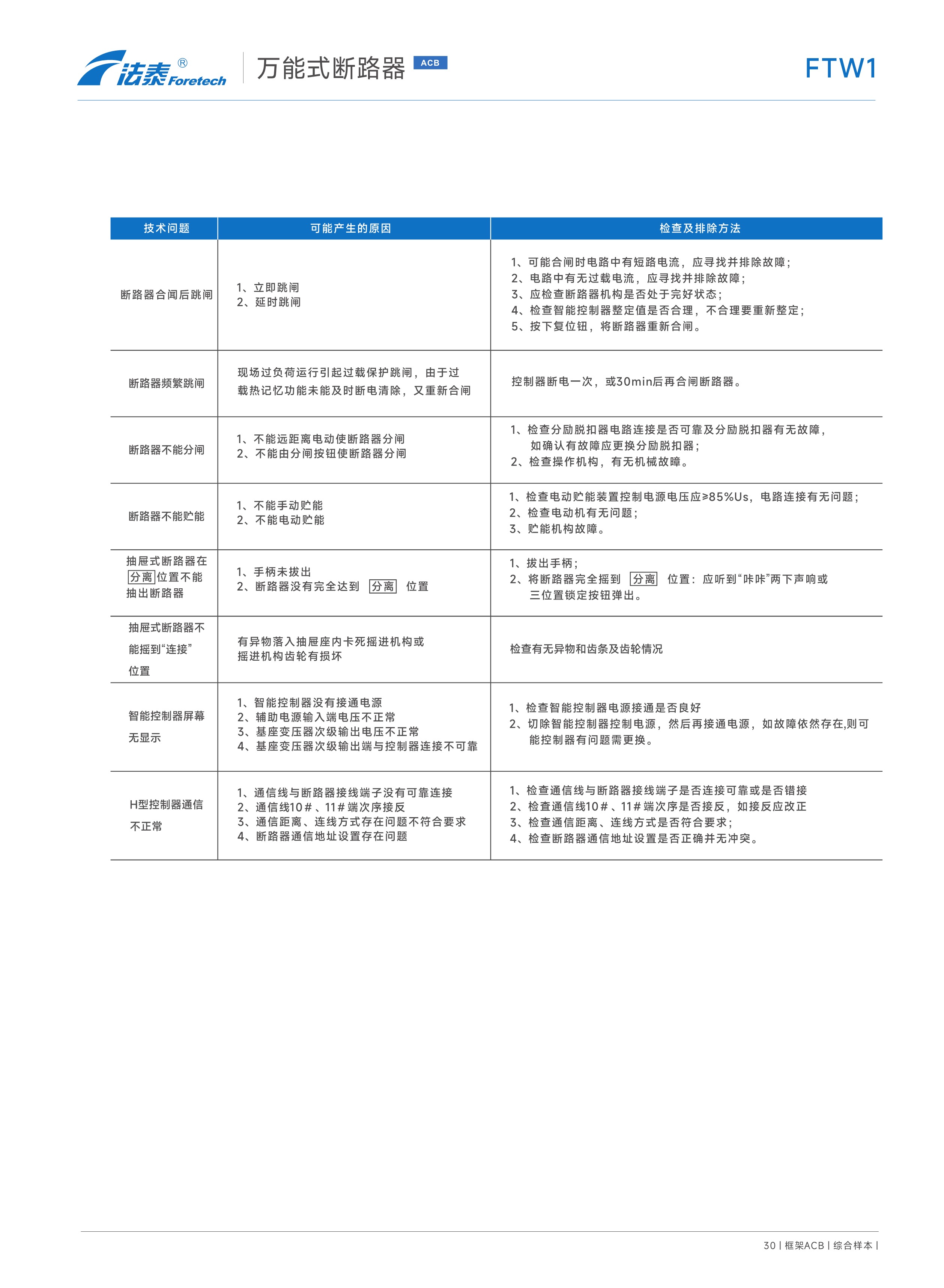 FTW1萬能式斷路器_30.jpeg