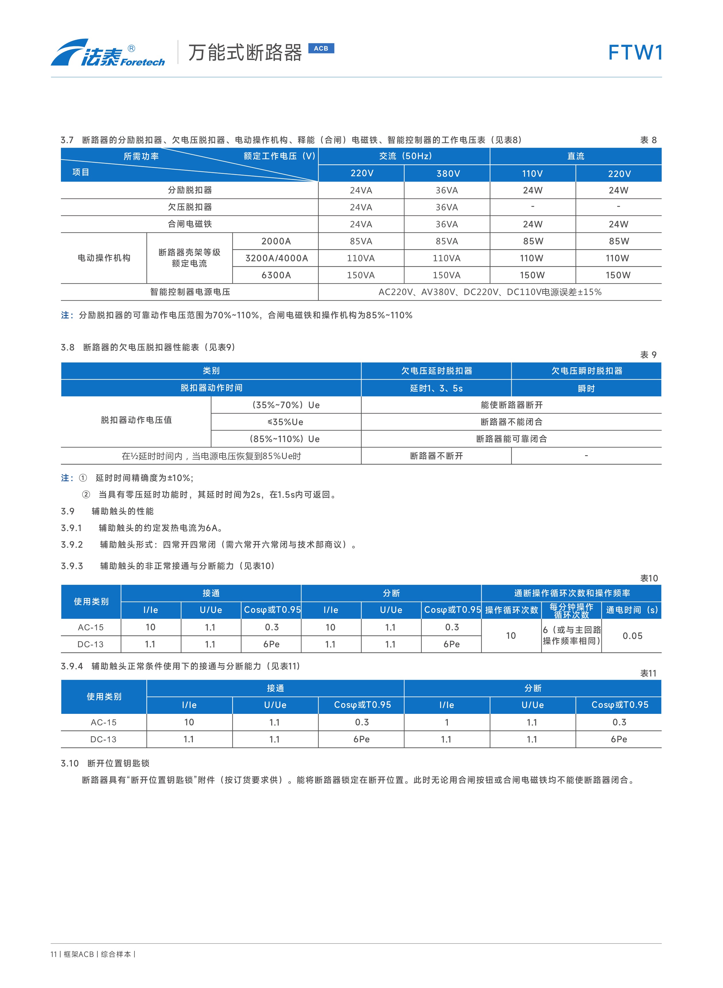 FTW1萬能式斷路器_11.jpeg