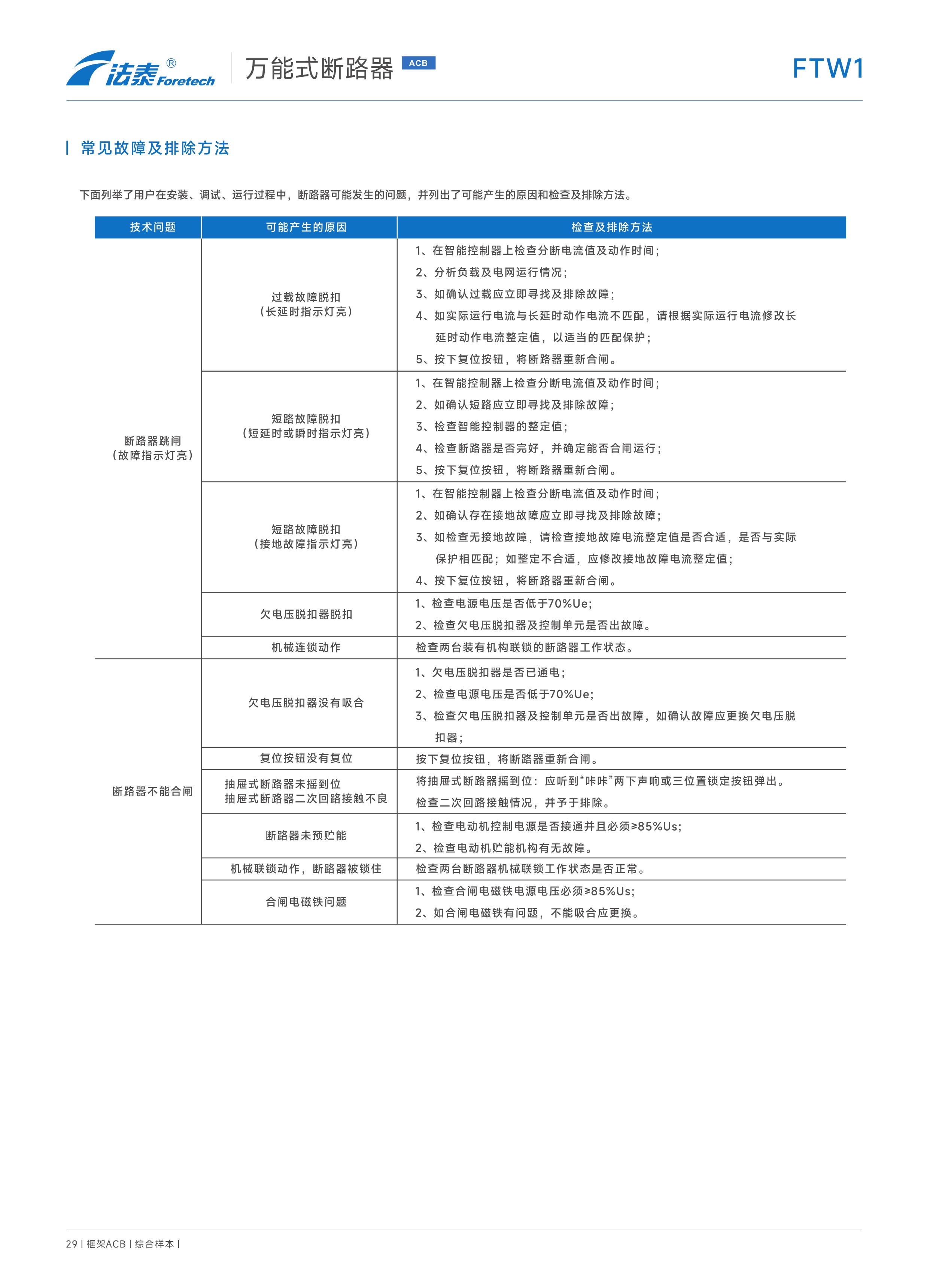 FTW1萬能式斷路器_29.jpeg