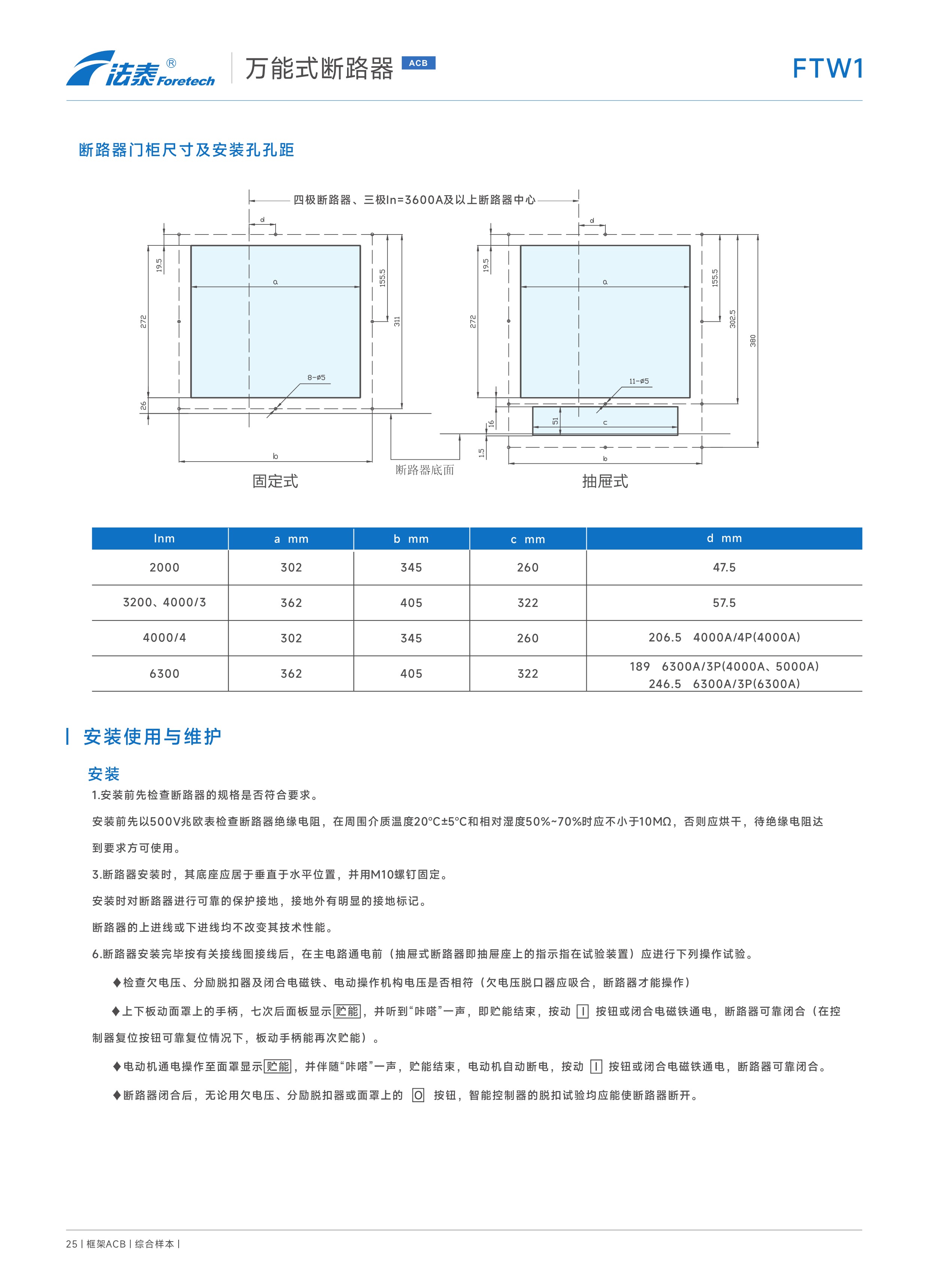 FTW1萬能式斷路器_25.jpeg