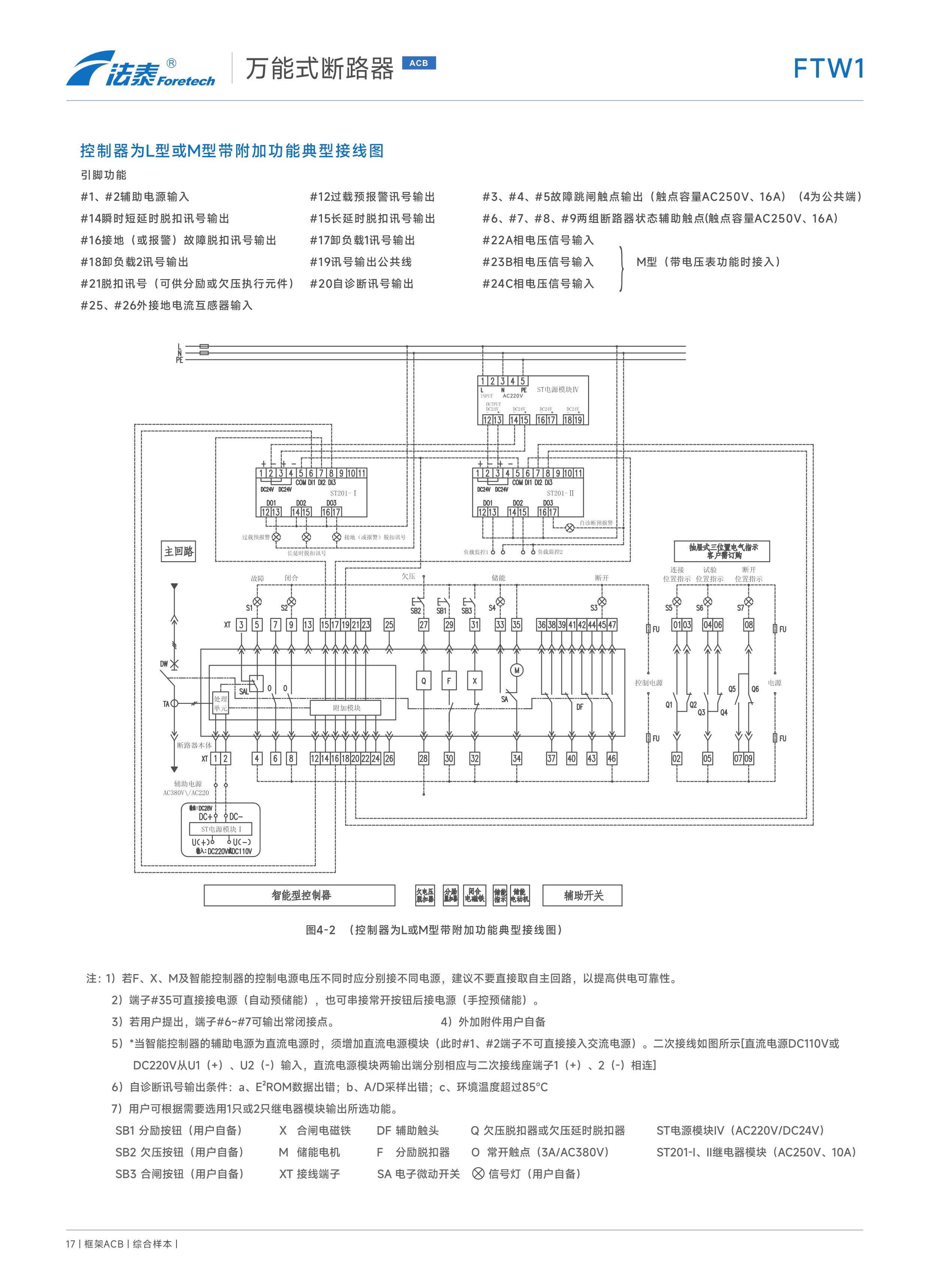 FTW1萬能式斷路器_17.jpeg