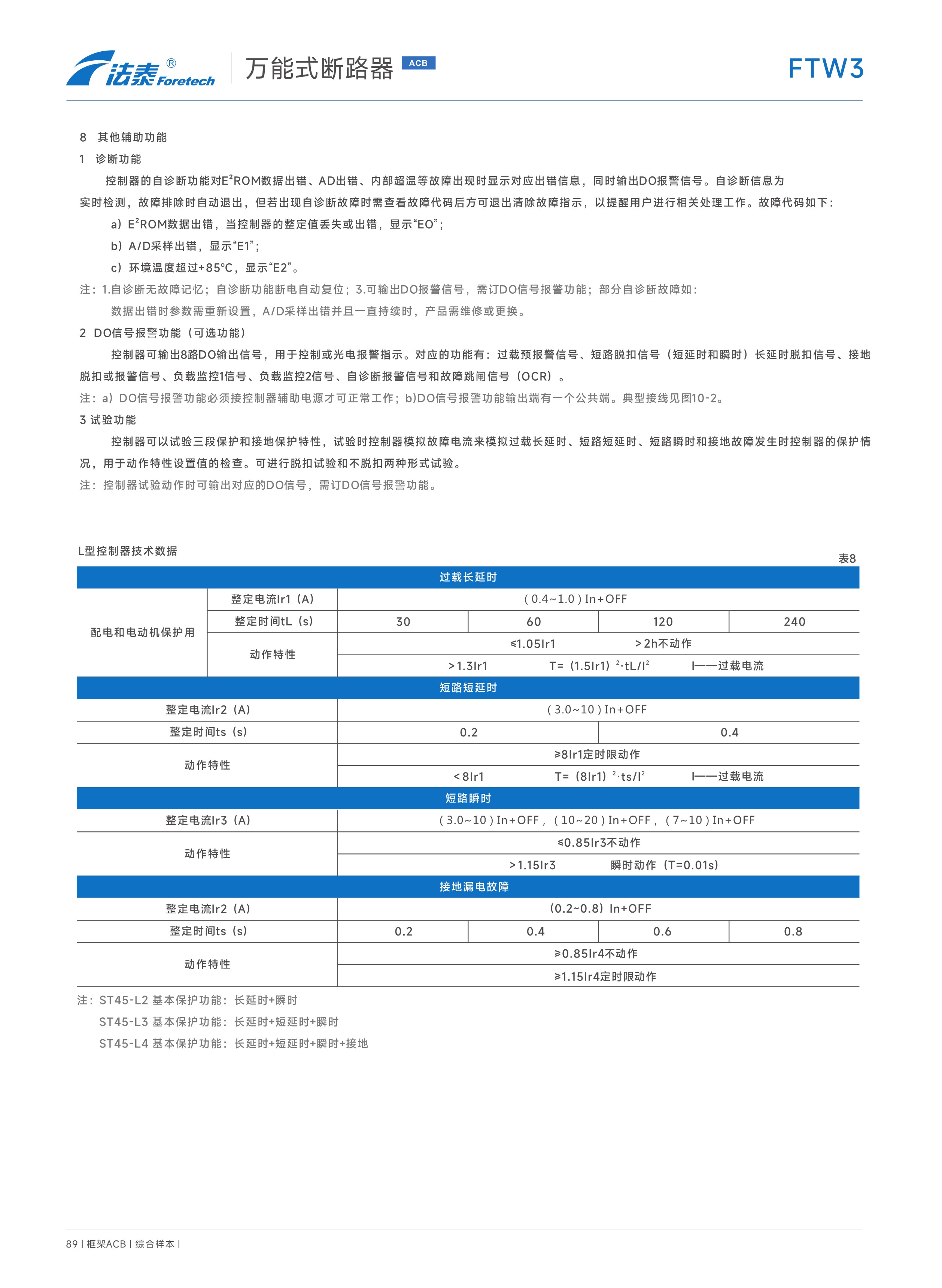 FTW3萬能式斷路器_05.jpeg