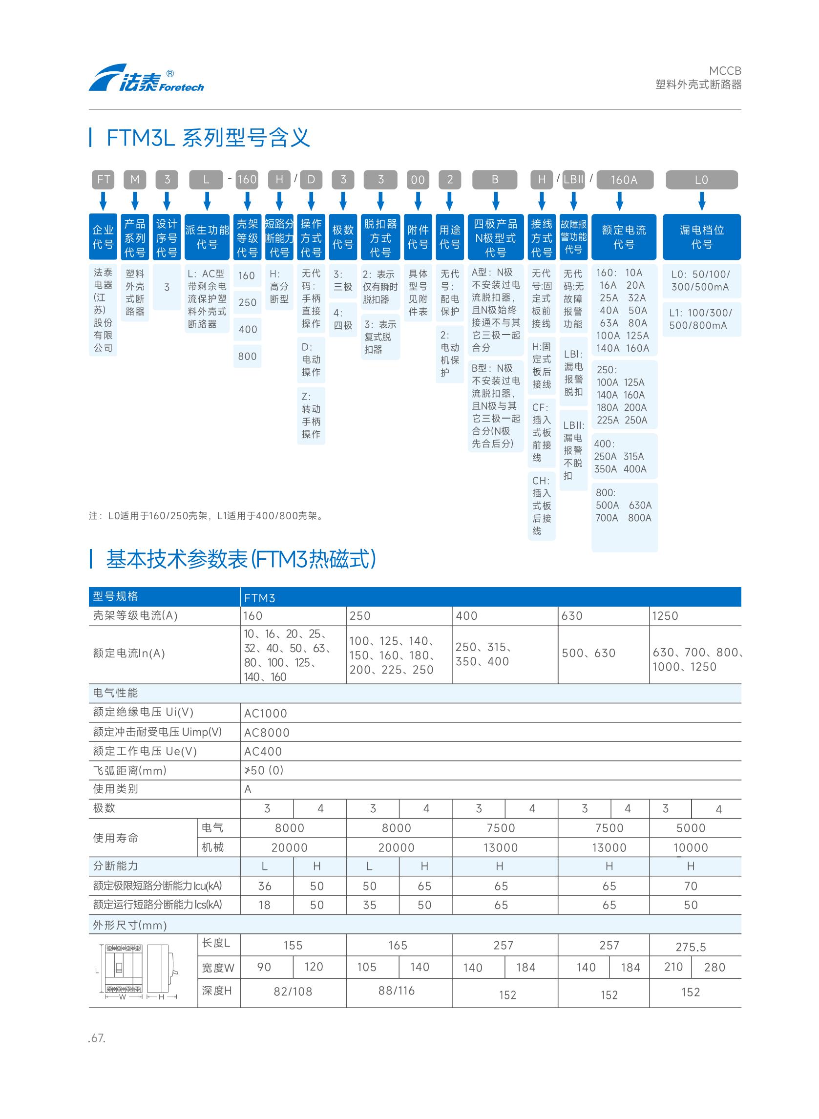 FTM3-XQ-03.jpg