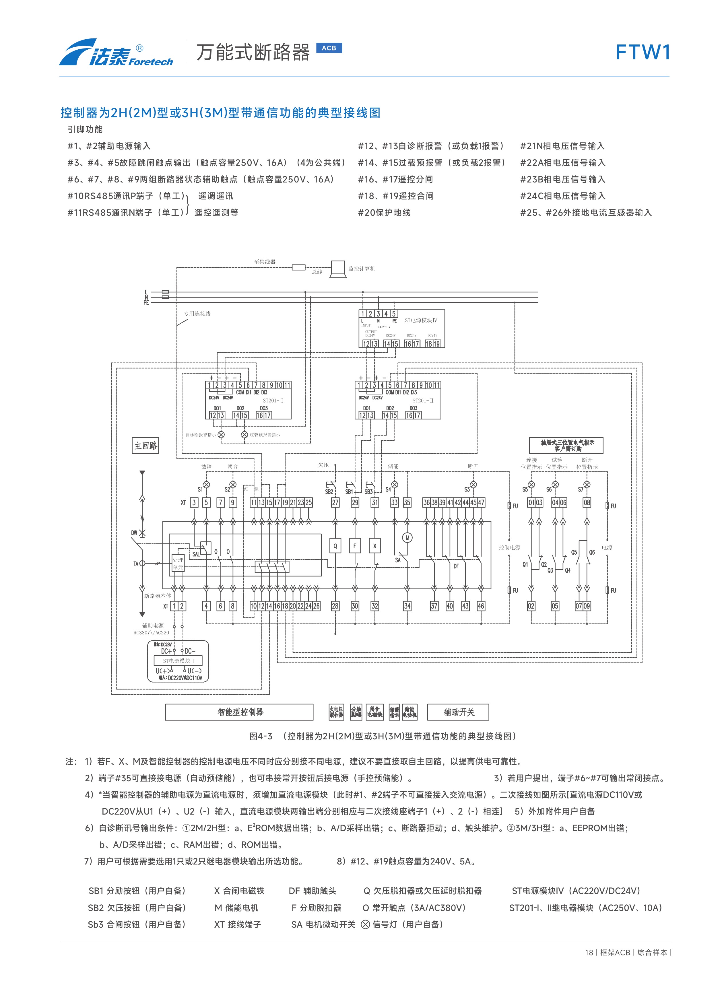 FTW1萬能式斷路器_18.jpeg