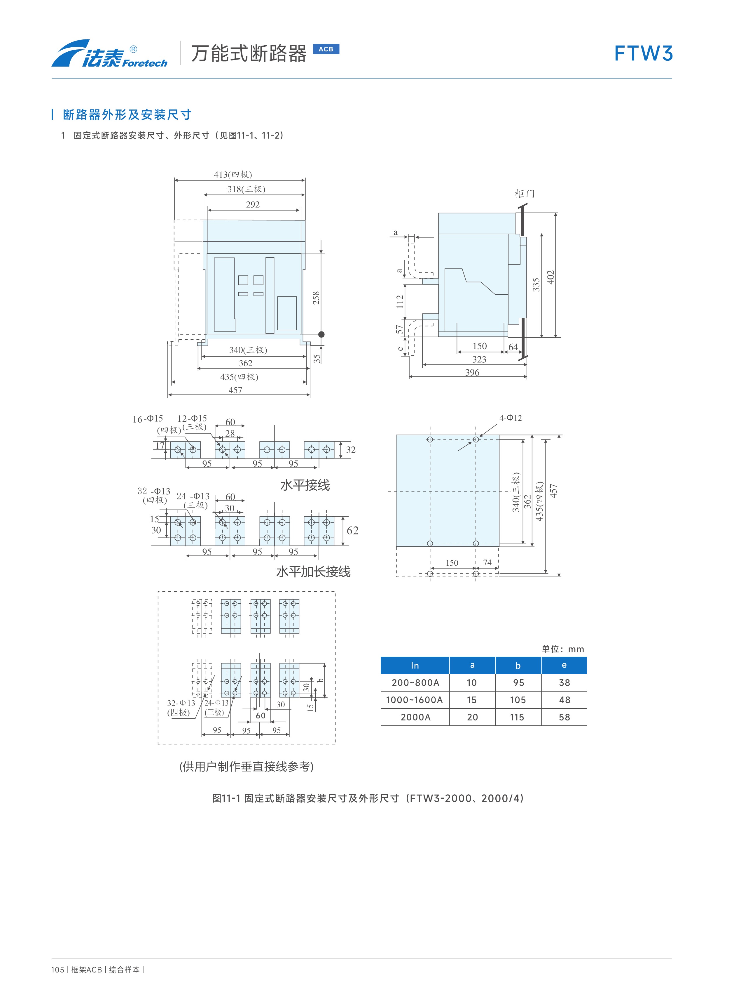 FTW3萬能式斷路器_21.jpeg