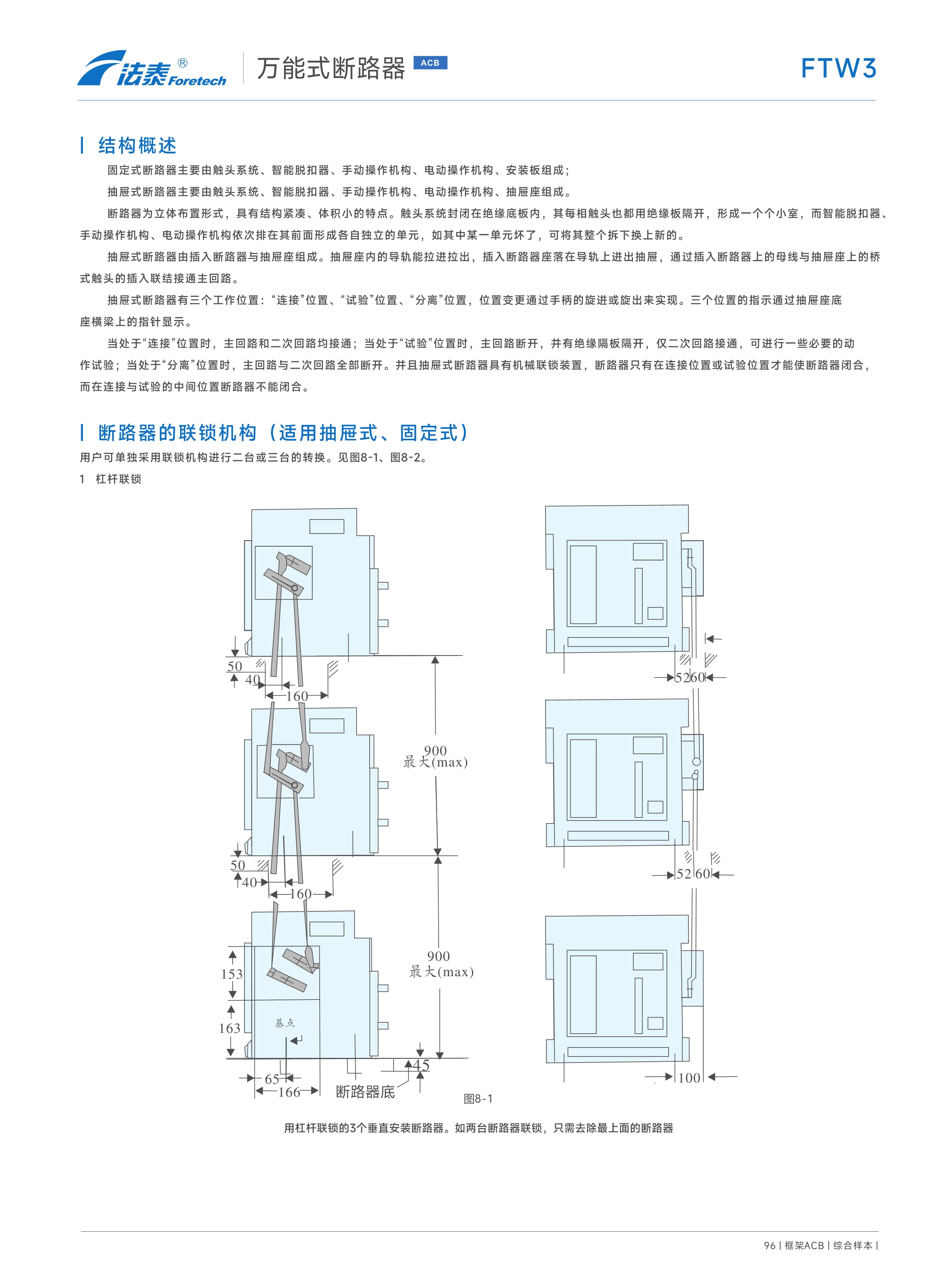 FTW3萬能式斷路器_12.jpeg