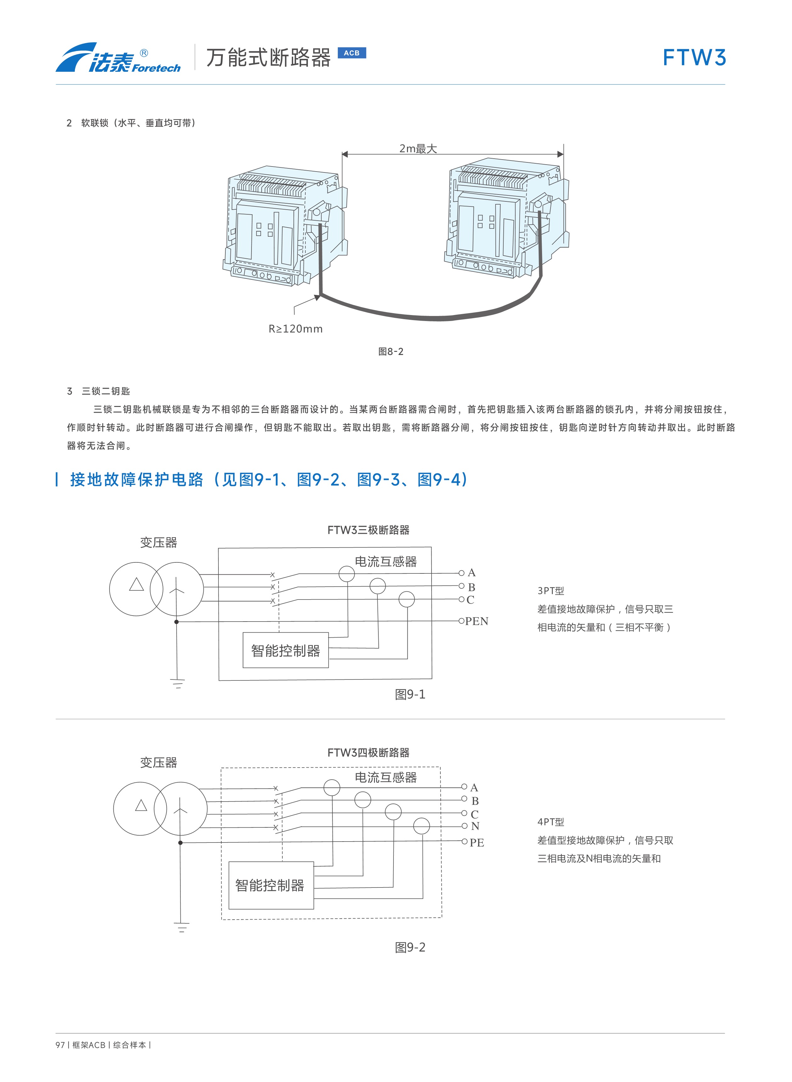 FTW3萬能式斷路器_13.jpeg