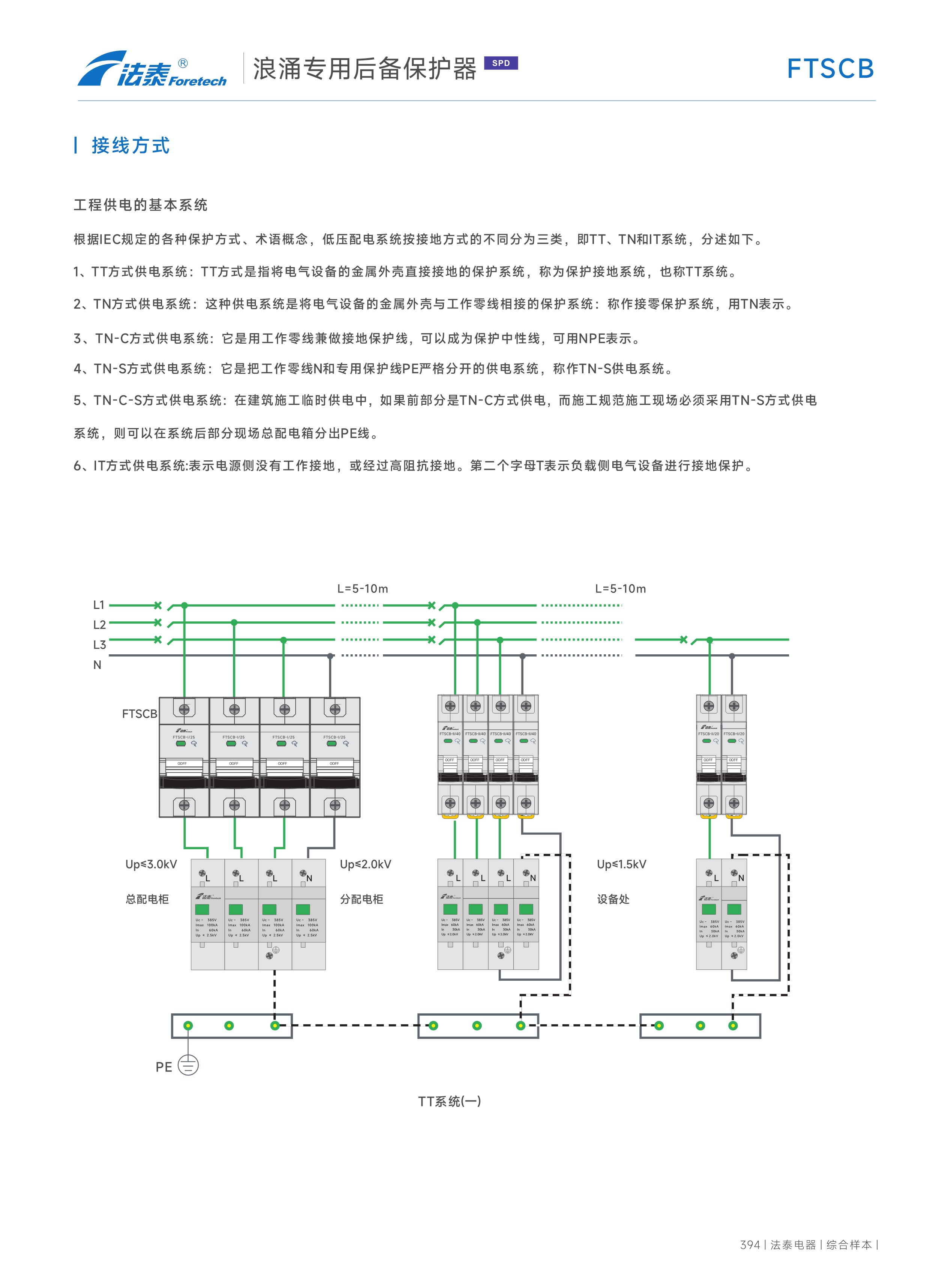 FTSCB浪涌專用后備保護器_08.jpeg