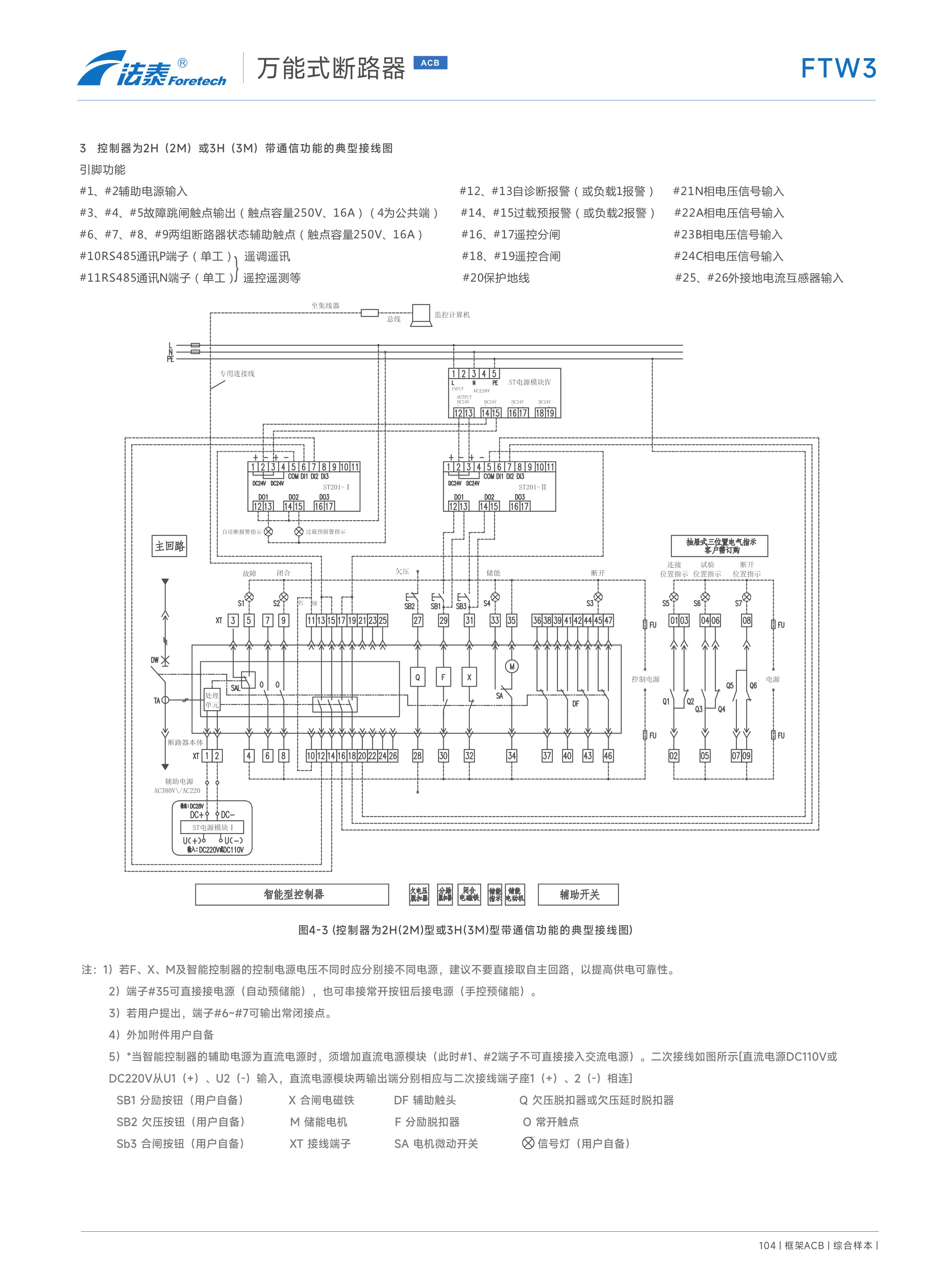 FTW3萬能式斷路器_20.jpeg