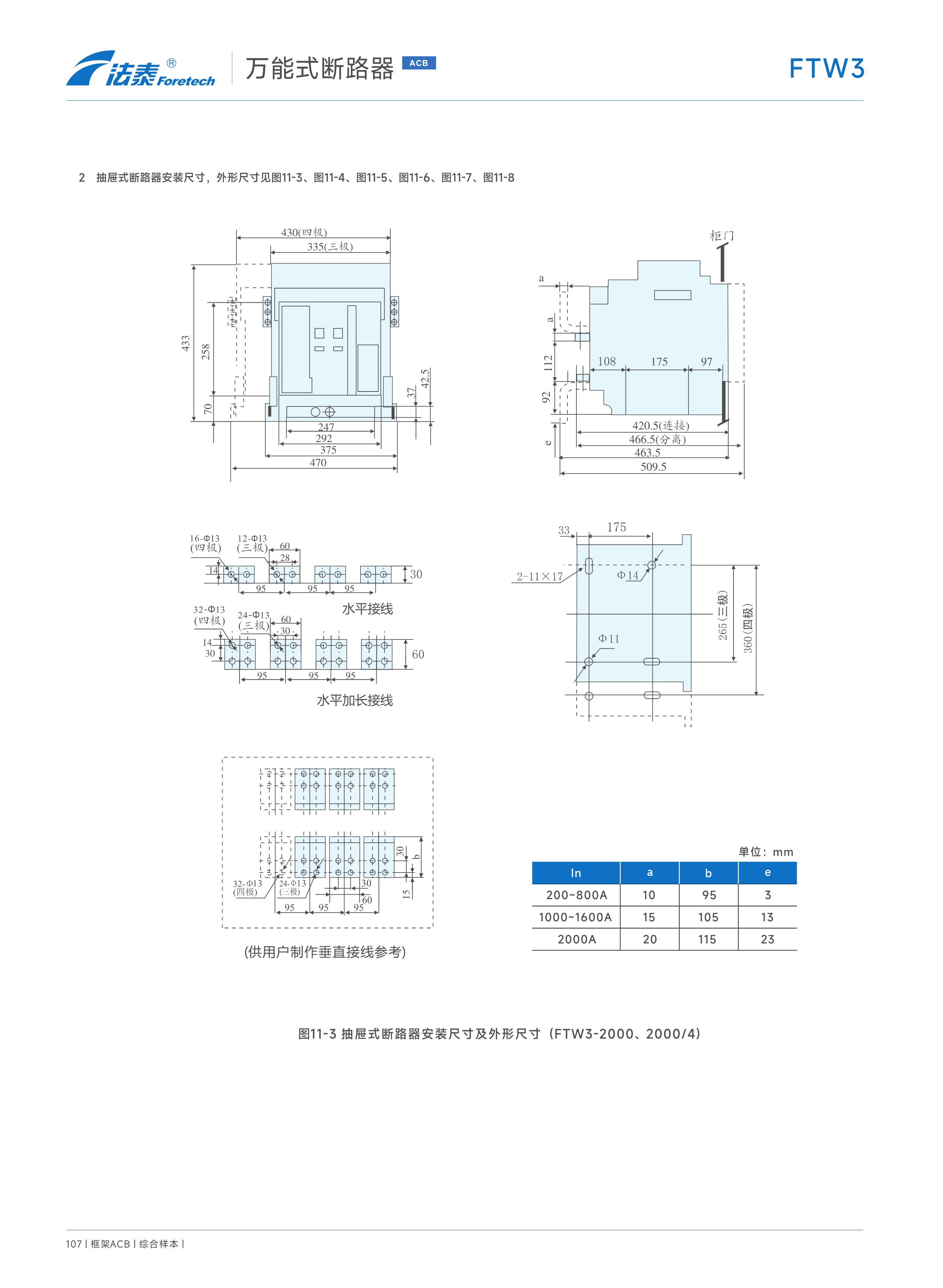 FTW3萬能式斷路器_23.jpeg